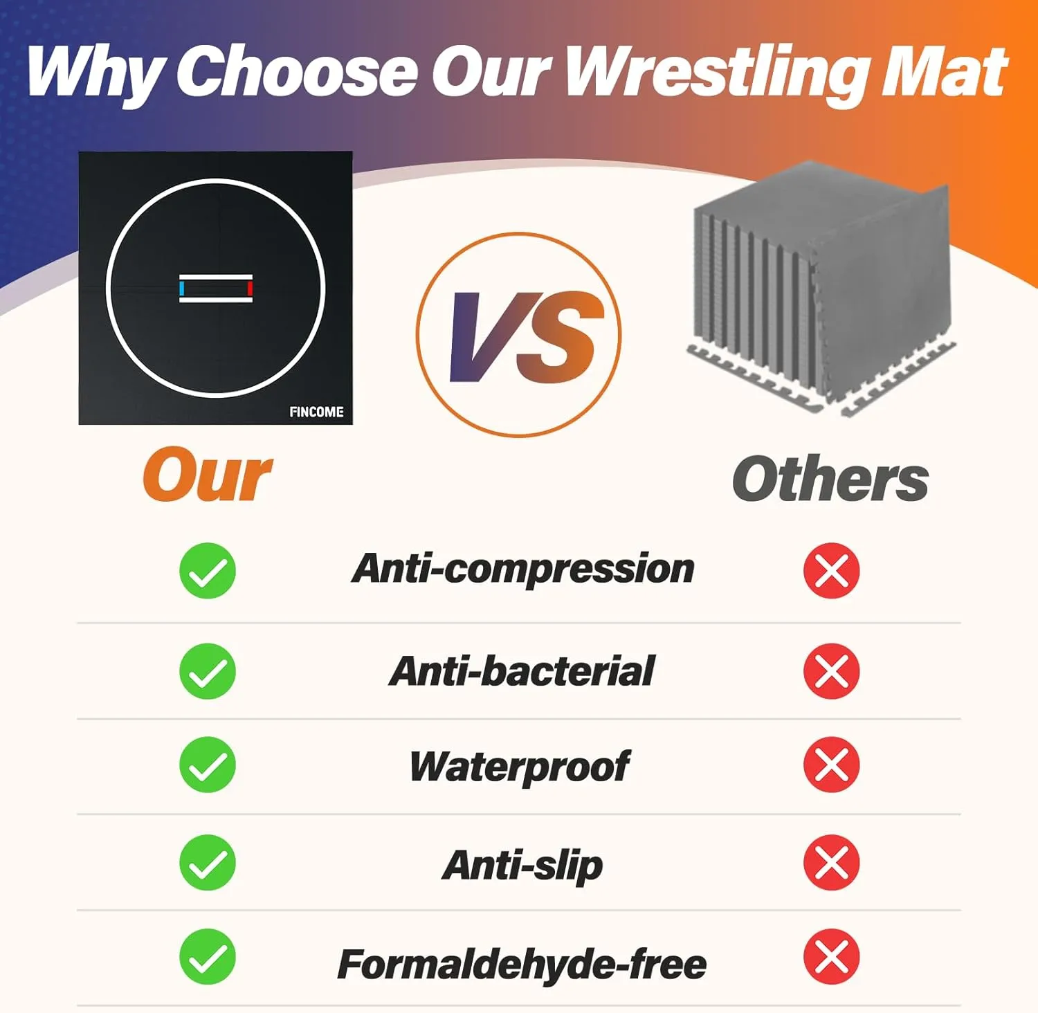 10' x 10' Wrestling Mat for Home Black Jiu Jitsu Wrestling Mats Durable Judo Mats for BJJ MMA Training Roll-Up Design Wrestling Mat for Grappling Martial Art Boxing Judo