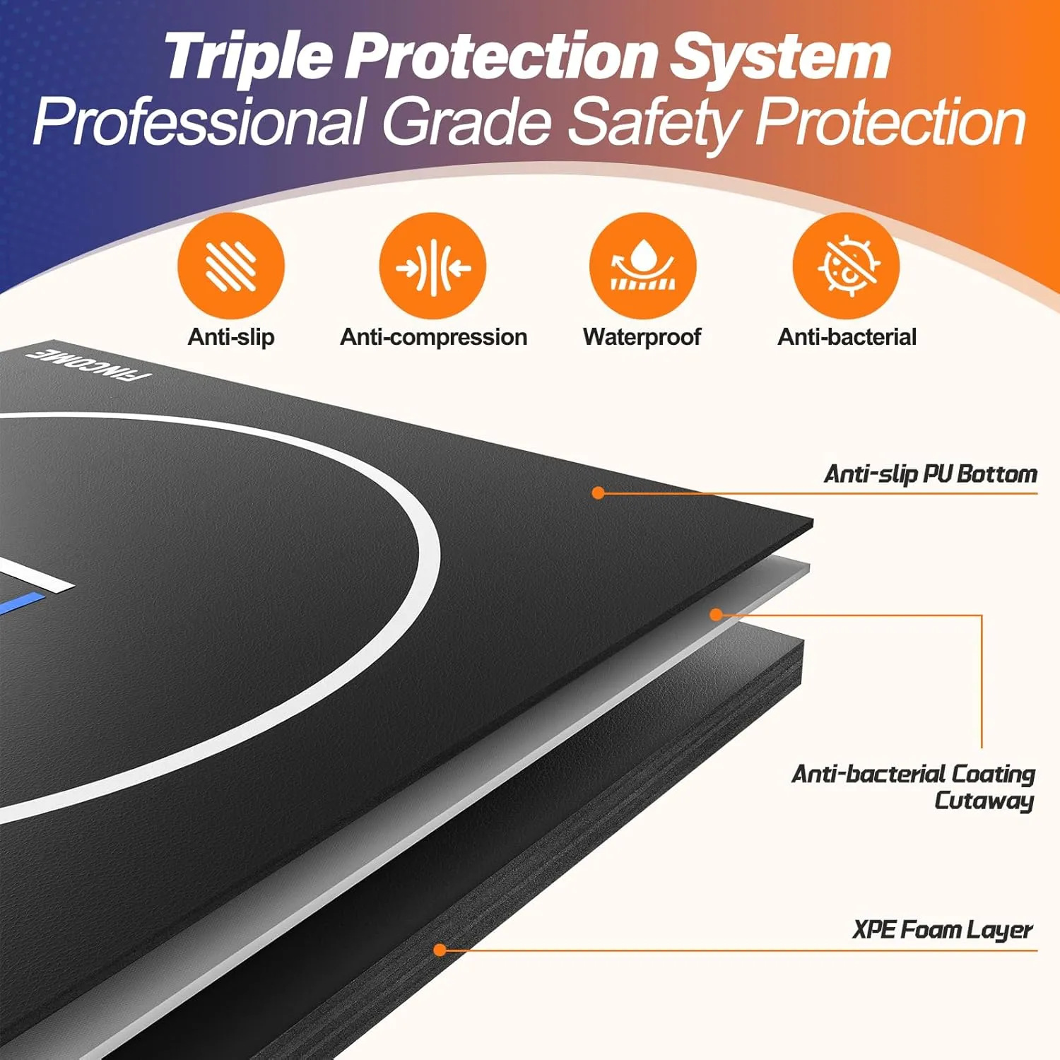 10' x 10' Wrestling Mat for Home Black Jiu Jitsu Wrestling Mats Durable Judo Mats for BJJ MMA Training Roll-Up Design Wrestling Mat for Grappling Martial Art Boxing Judo