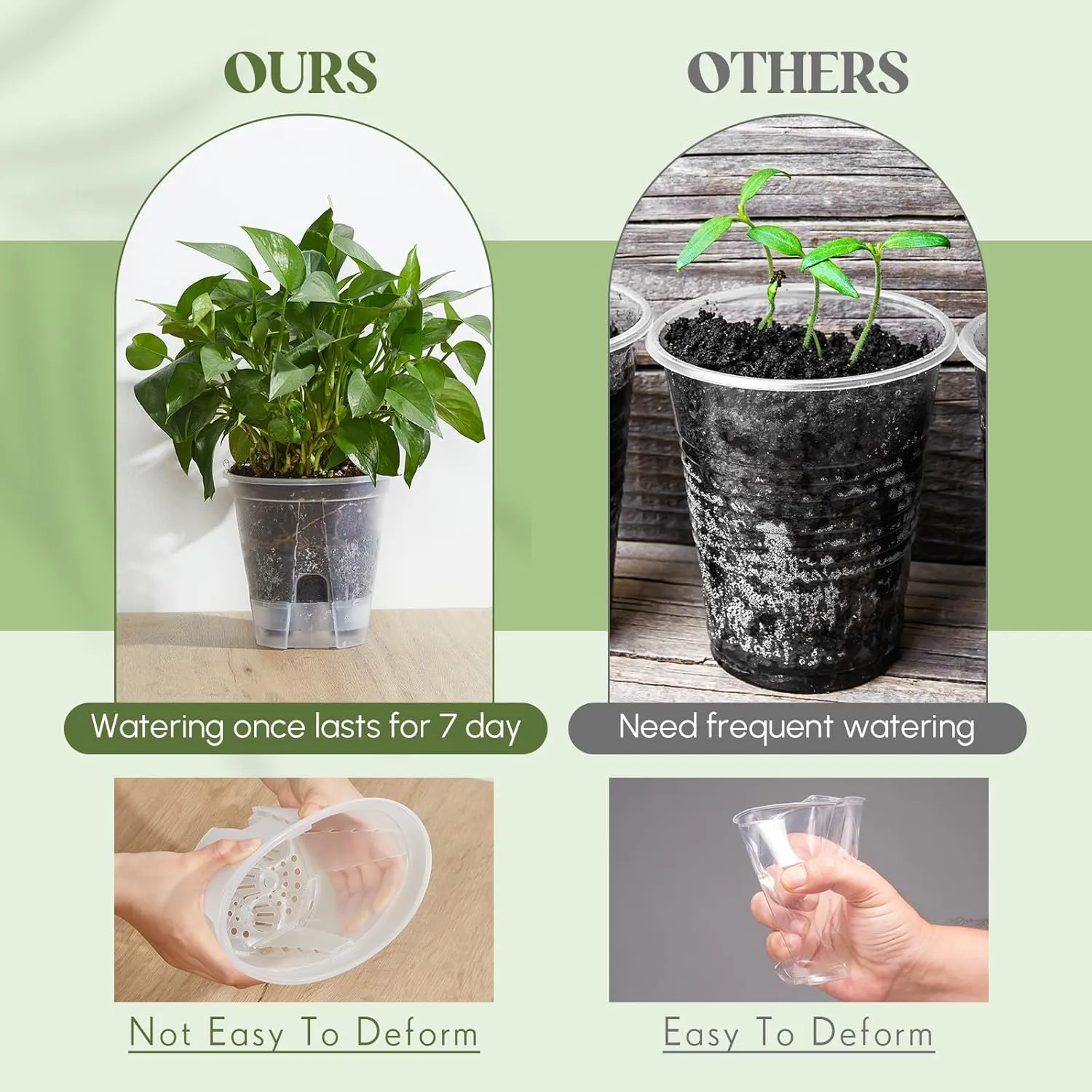 9 Pcs Clear Self Watering Pots (4.72''/5.91''/7.09'') for Indoor Plants with Deep Reservoir and High Drainage Holes for Outdoor Plants and Flowers, 3 Size