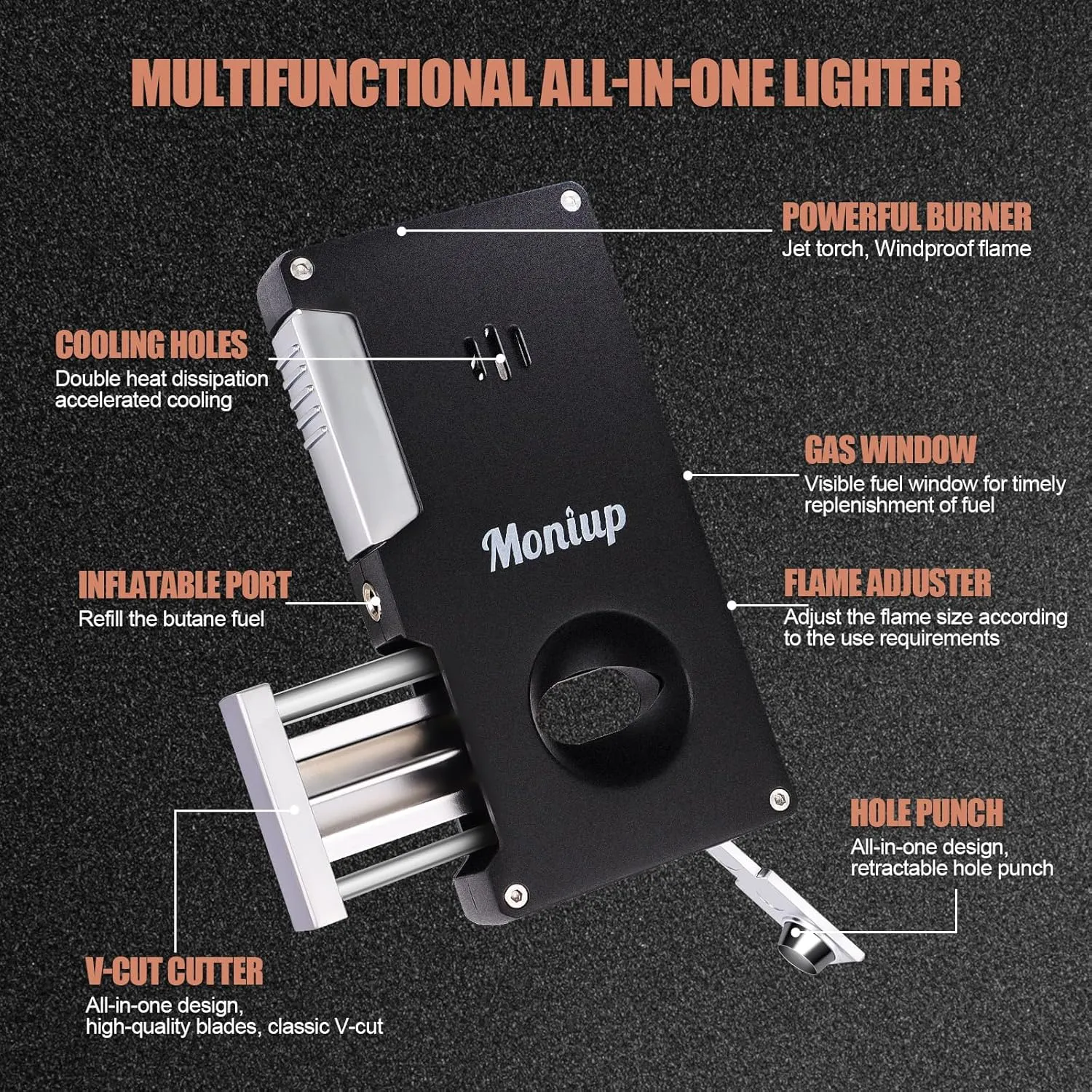 All-in-one Jet Torch Lighter with Built-in V Cutter, Punch, Gas Window, Leather case, Luxurious Gifts for Men, Adjustable Windproof Butane Refillable Cool Lighters for Outdoors, Travel, Candles