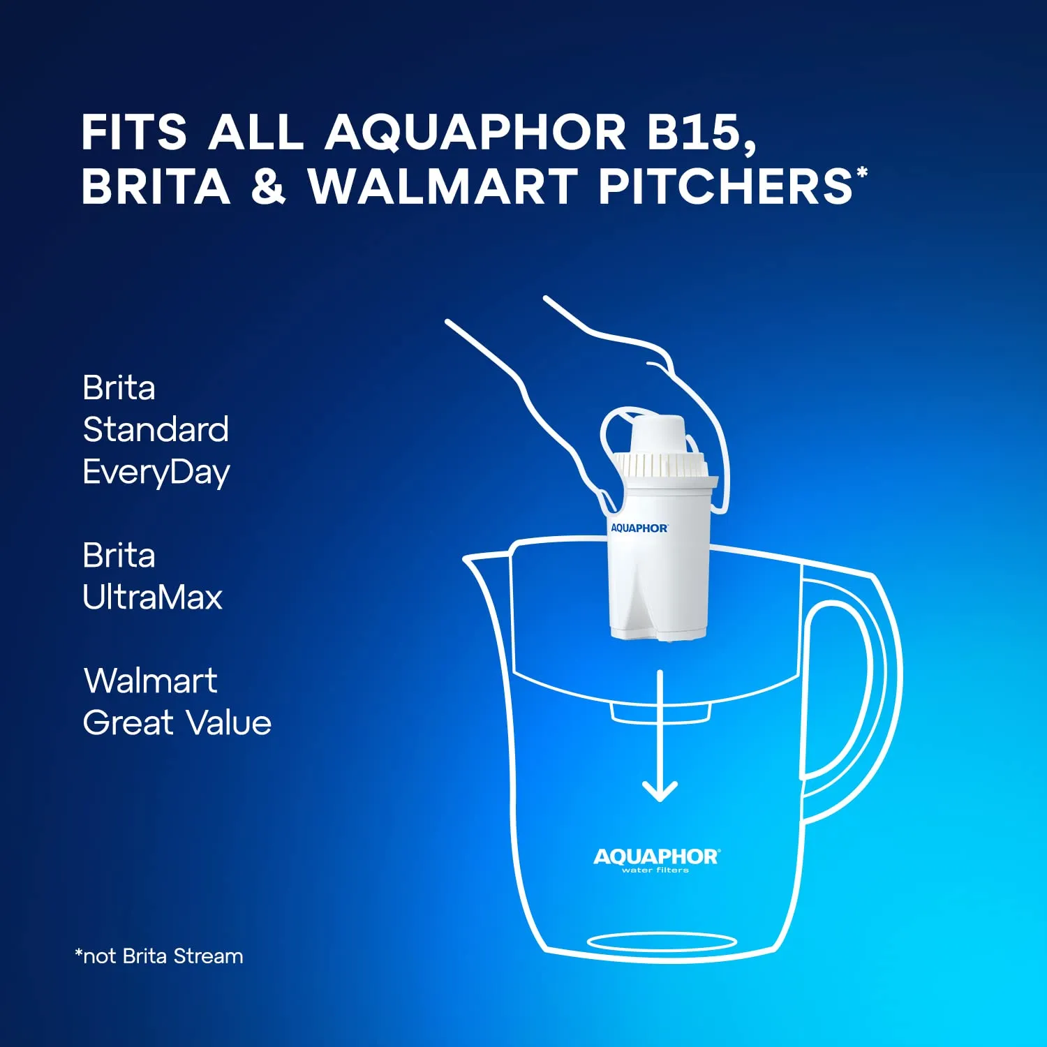 AQUAPHOR Water Filter Pitcher Ideal 7 Cup with 3 x B15 Filters - Black