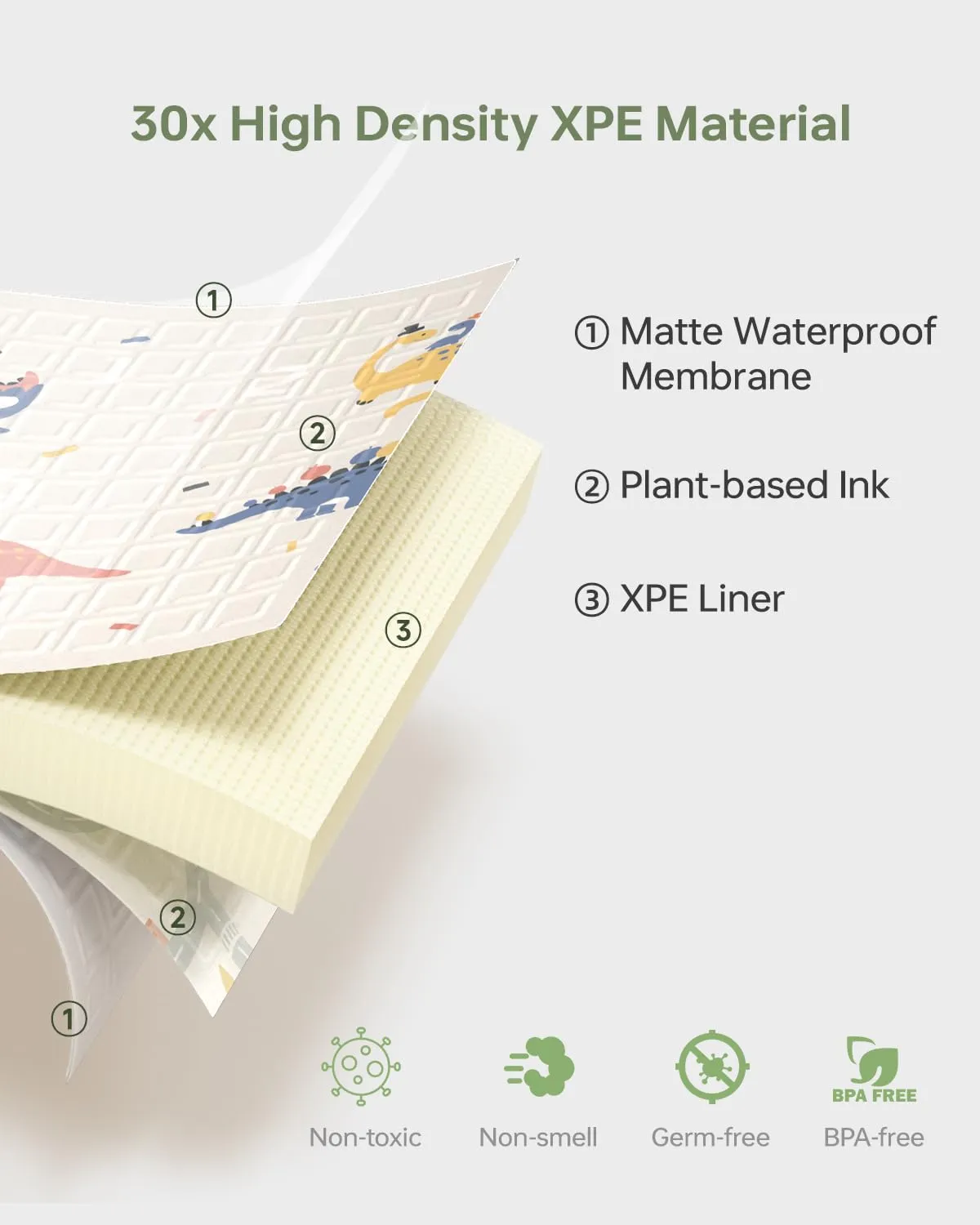 Baby Play Mat Foldable Baby Floor Play Mat Large Soft Foam Playmat for Babies Reversible Waterproof Padded Baby Girl Play Mat Portable Thick Crawling Mat for Indoor Outdoor(50"*78"*0.4")