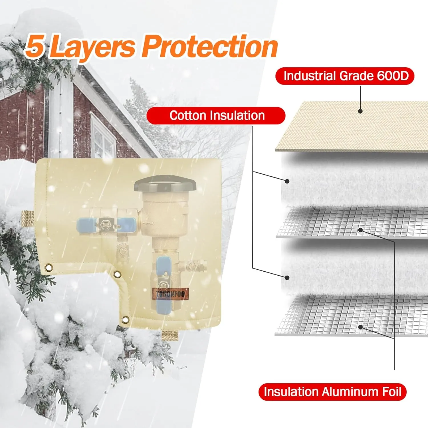 Backflow Preventer Insulated Pouch (5F) - Pressure Vacuum Breaker Cover - Winter Water Well Pump and Sprinkler Valve Insulation - Protects From Severe Snow and Intense Sun