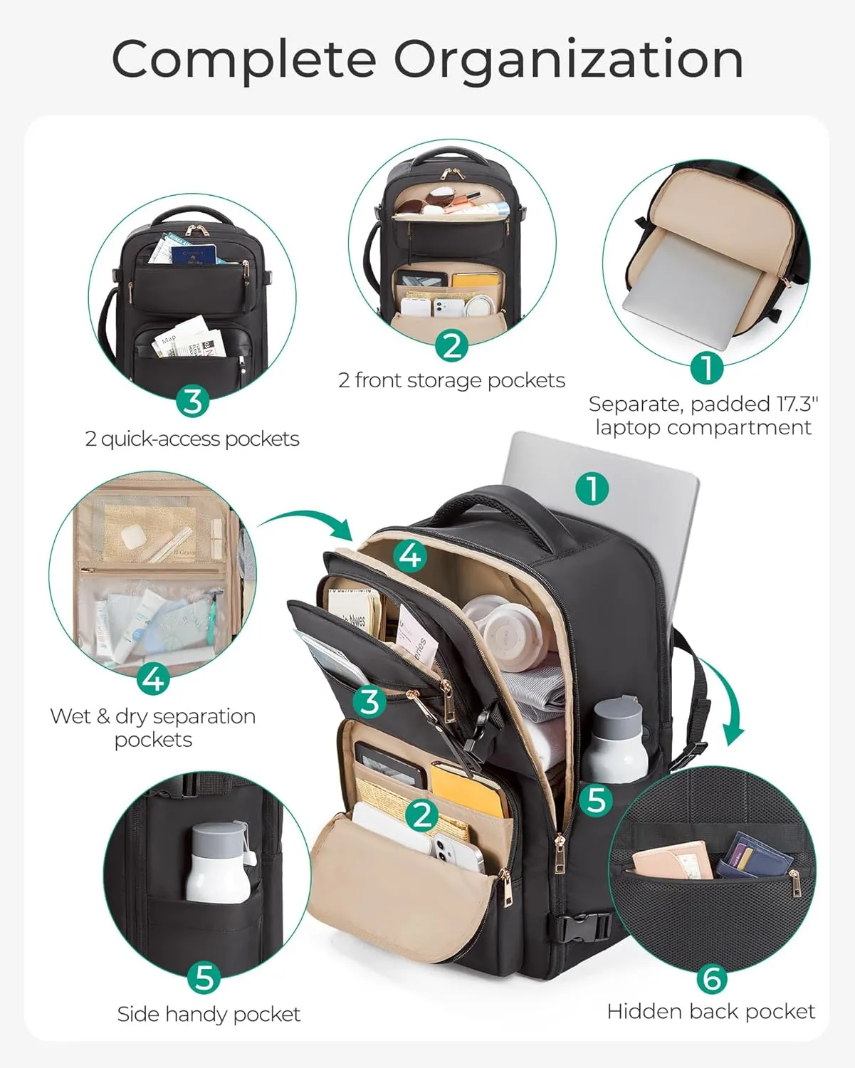 BAGSMART Womens Backpack Carry On Flight Approved, Travel Backpack for Women with Waist Bag, Traveling Lightweight Weekender Casual Daypack 17.3" Laptop Work Back pack Personal Item Travel Bag, Black