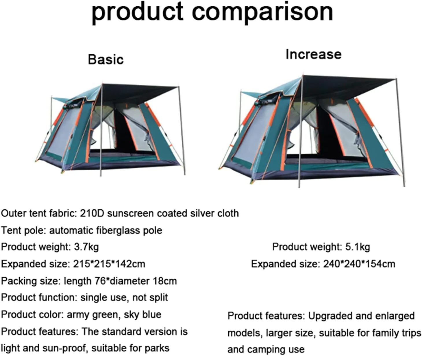 Beach Tent Sun Shade Shelter 3-4 Person Full-Automatic Quick-Opening Beach Camping Tent Rainproof Multi-Person Camping Four-Sided Tent,