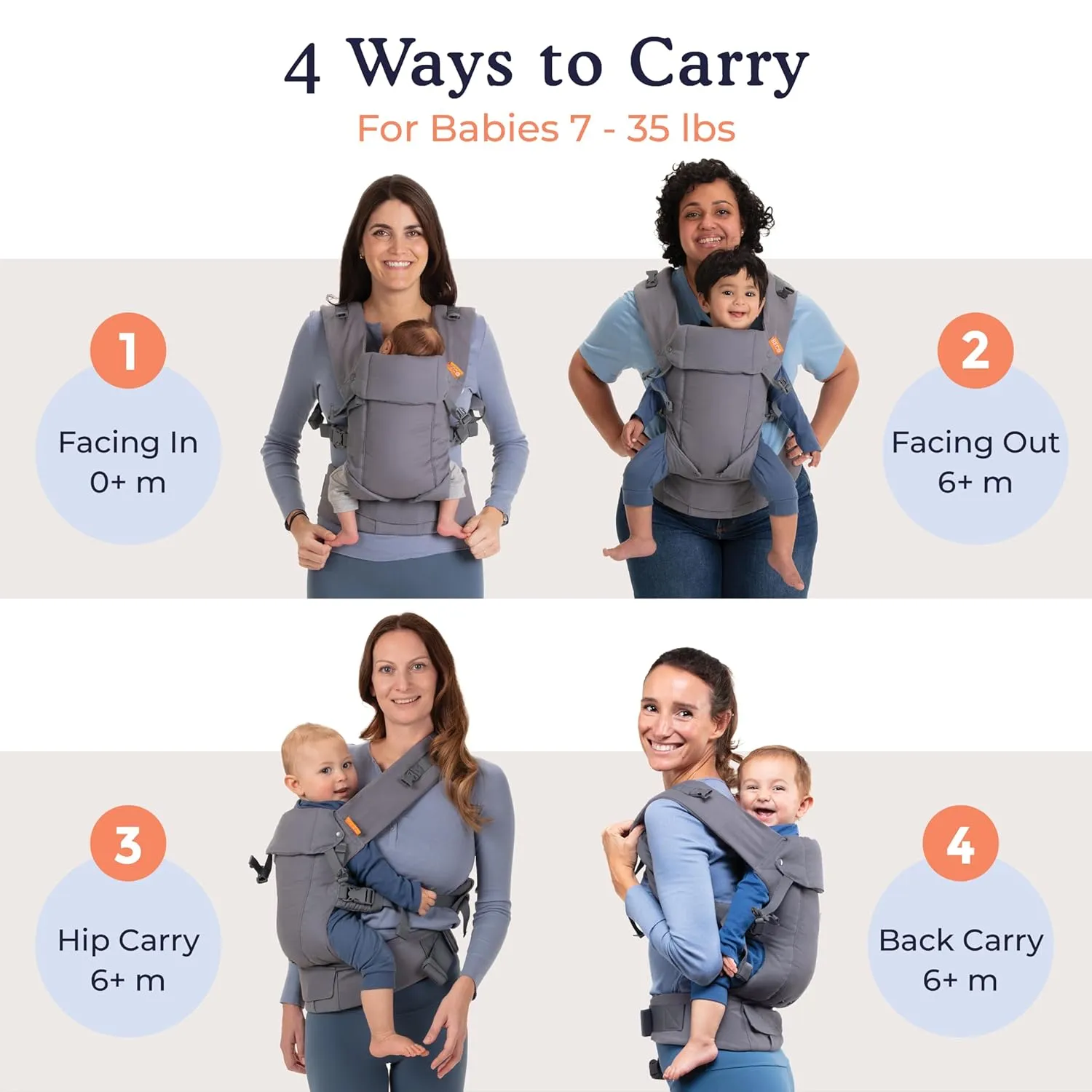 Beco Gemini Baby Carrier Newborn to Toddler - Front, Back and Hip Seat Carrier, Baby Carrier Backpack & Baby Front Carrier with Adjustable Seat, Ergonomic Baby Holder Carrier 7-35lbs (Geo Floral)