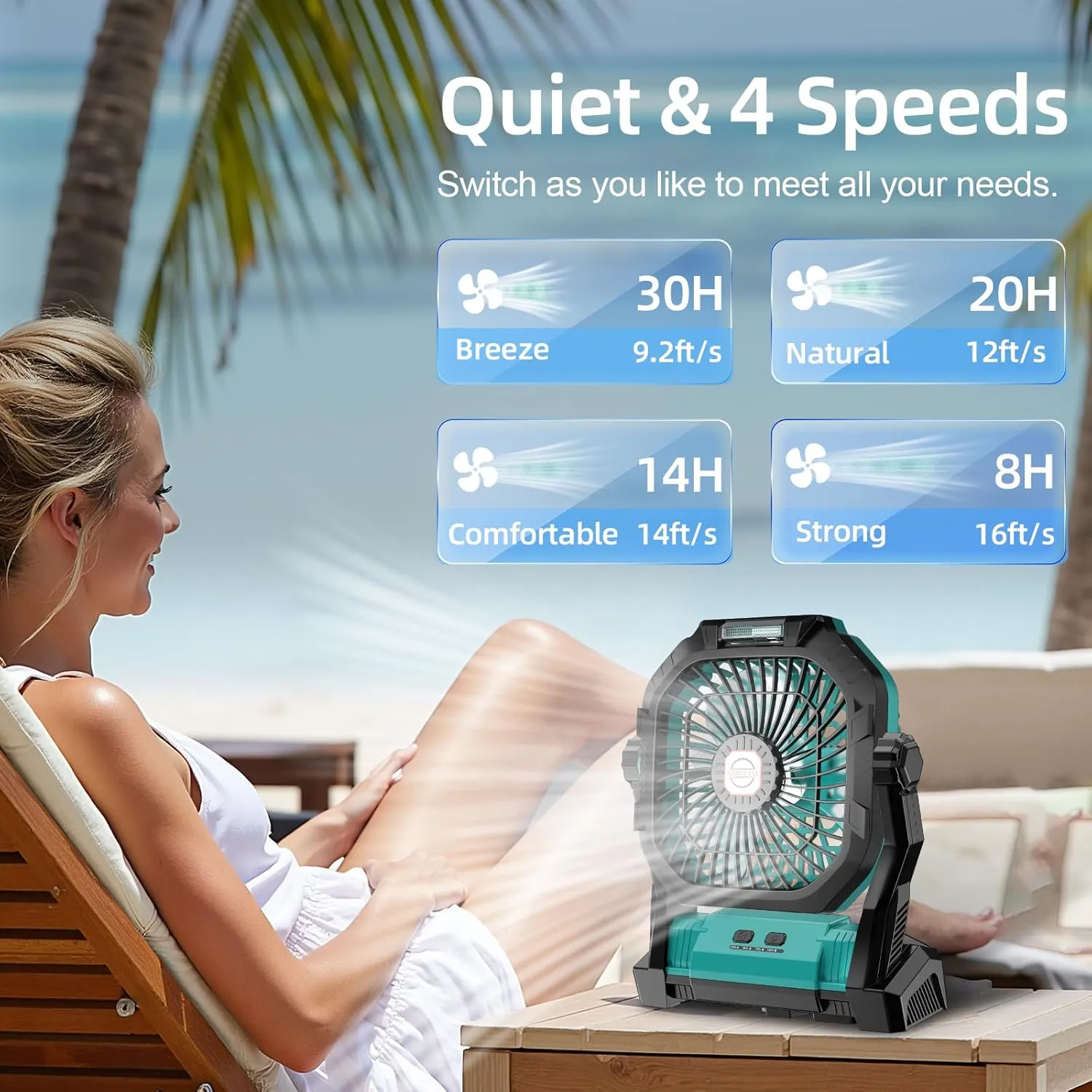 Camping Fan Rechargeable, 20000mAh Battery Powered Portable Fan with LED Light, 4-Speed 180° Adjustable, Camping Essentials for Tent, Travel, Car, Outdoor, Indoor, BBQ, Fishing, Jobsite - Blue