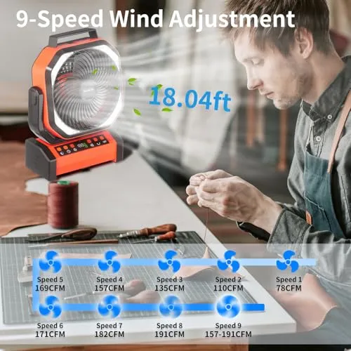 Camping Fan w/ Light-20000mAh Rechargeable Battery Fan w/ Remote