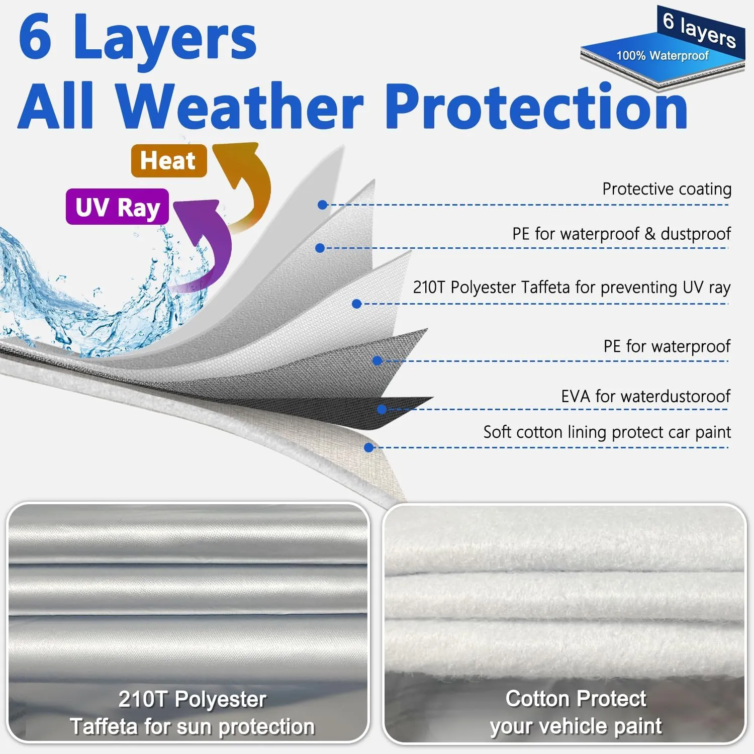 Car Cover for 1998-2024 Volkswagen New Beetle 2 Door,Full Exterior Car Cover for Automobiles All Weather Waterproof Heavy Duty,Zipper/Cotton Design Sun Winter UV Proof Custom fit【210T Taffeta】- Silver