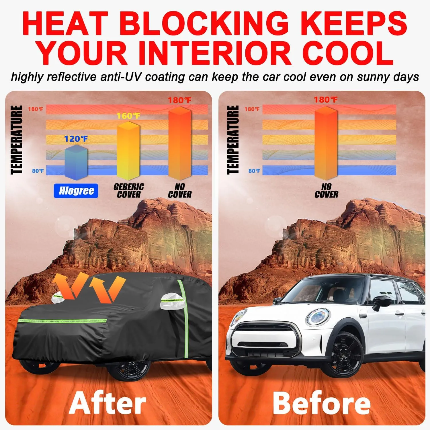 Car Cover for 2014-2025 Mini Cooper/Cooper S/Hardtop/Clubman/Countryman 4 Door,Full Exterior Car Covers for Automobile All Weather Waterproof Heavy Duty,Zipper/Cotton UV Proof Custom fit【210T Taffeta】