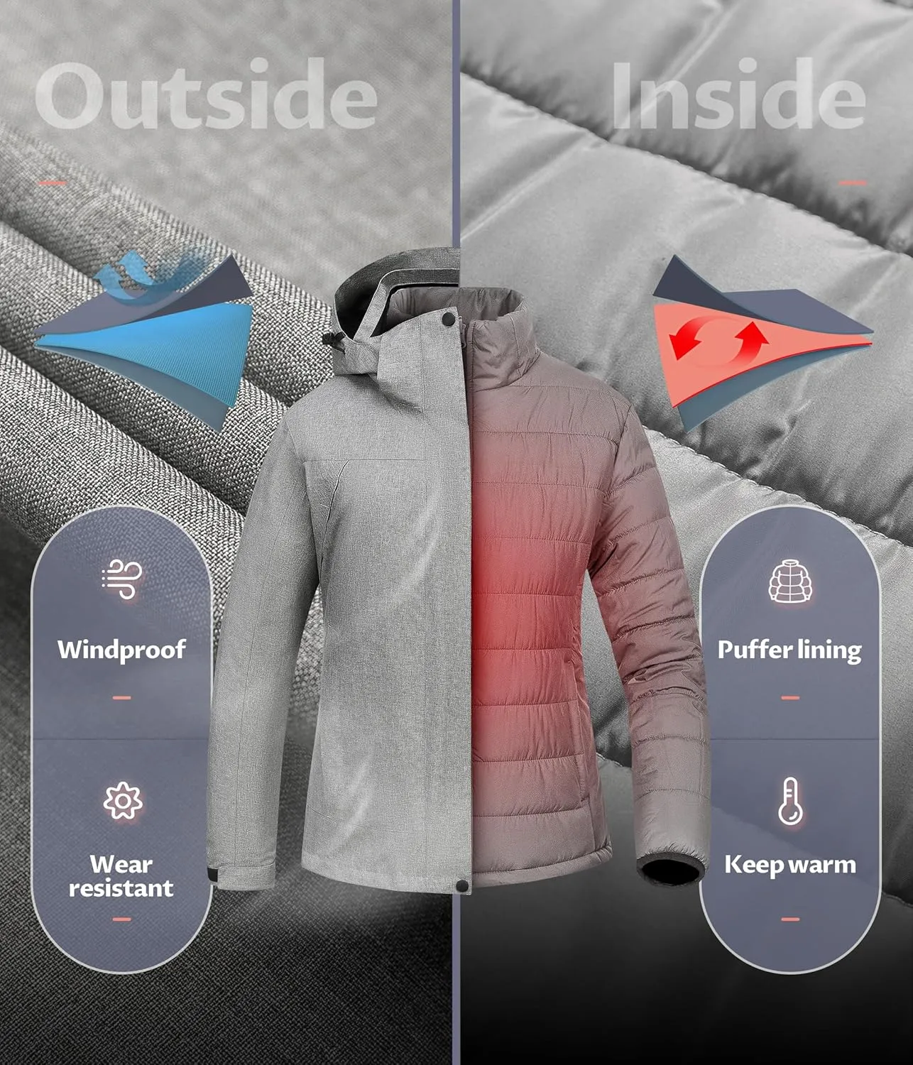 CREATMO US Women's 3 In 1 Waterproof Ski Jacket Windproof Snowboarding Jacket Warm Winter Snow Coat Raincoat