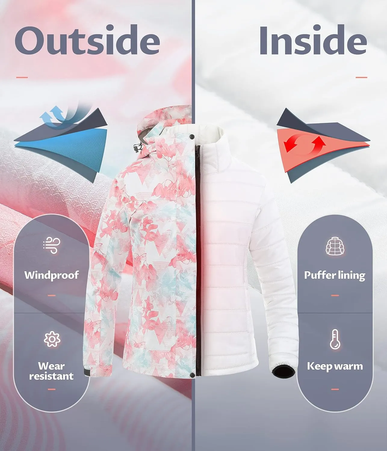 CREATMO US Women's 3 In 1 Waterproof Ski Jacket Windproof Snowboarding Jacket Warm Winter Snow Coat Raincoat
