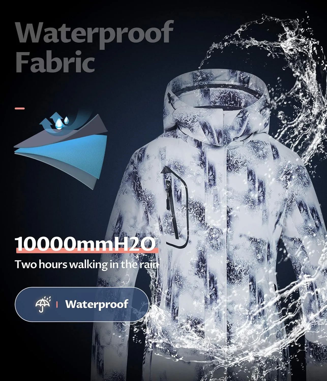 CREATMO US Women's Mountain Waterproof Ski Jacket Windproof Snowboarding Jacket Warm Winter Coat Raincoat