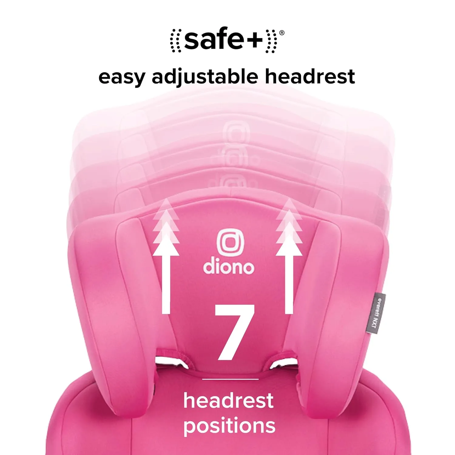 Diono Everett NXT High Back Booster Car Seat with Rigid Latch, Lightweight Slim Fit Design, 8 Years 1 Booster Seat, Pink Cotton Candy