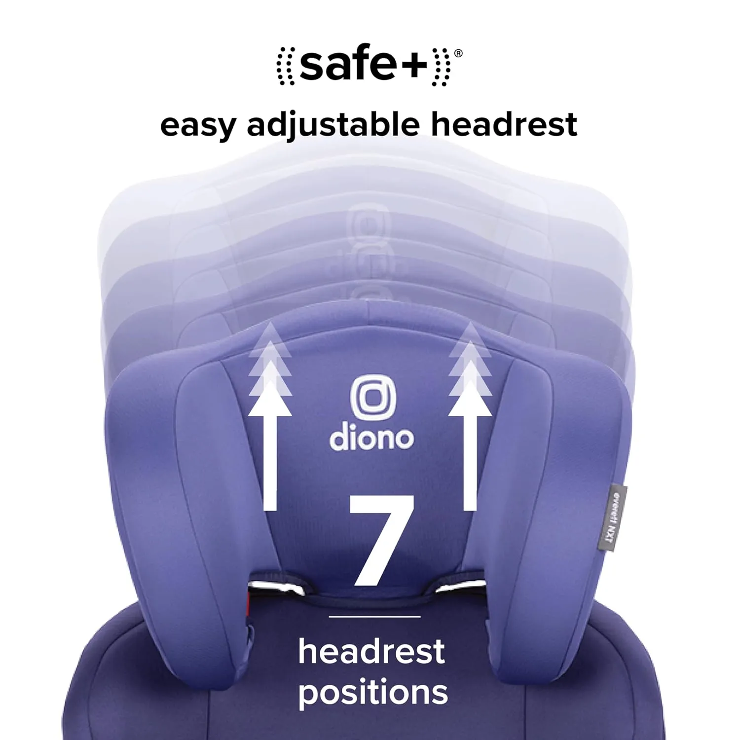 Diono Everett NXT High Back Booster Car Seat with Rigid Latch, Lightweight Slim Fit Design, 8 Years 1 Booster Seat, Purple Wildberry