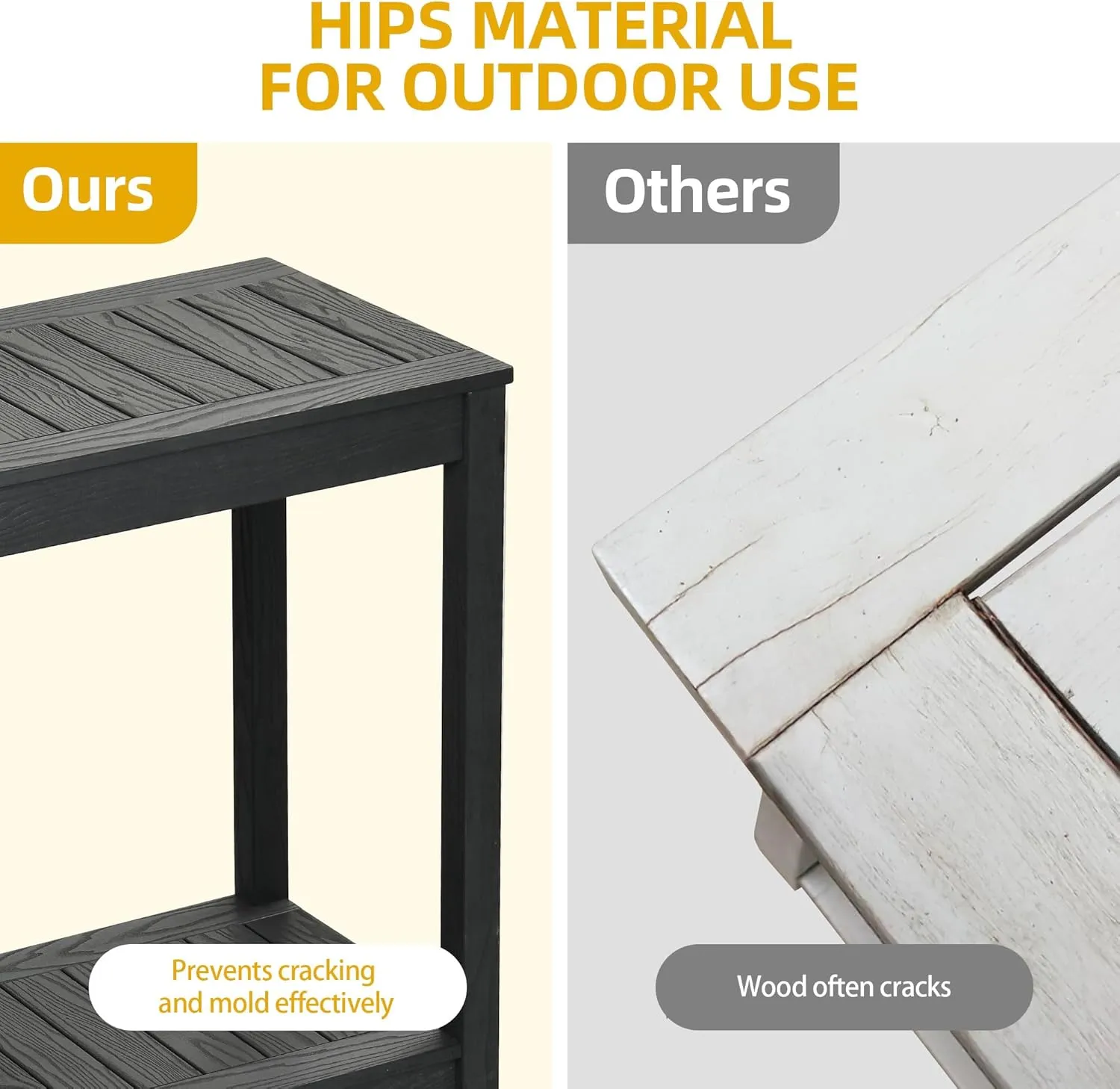 DWVO 48" Outdoor Bar Table Console Table, HIPS Material Indoor Outdoor Multifunctional Buffet Bar Storage Organizer with Adjustable Feet (Black)