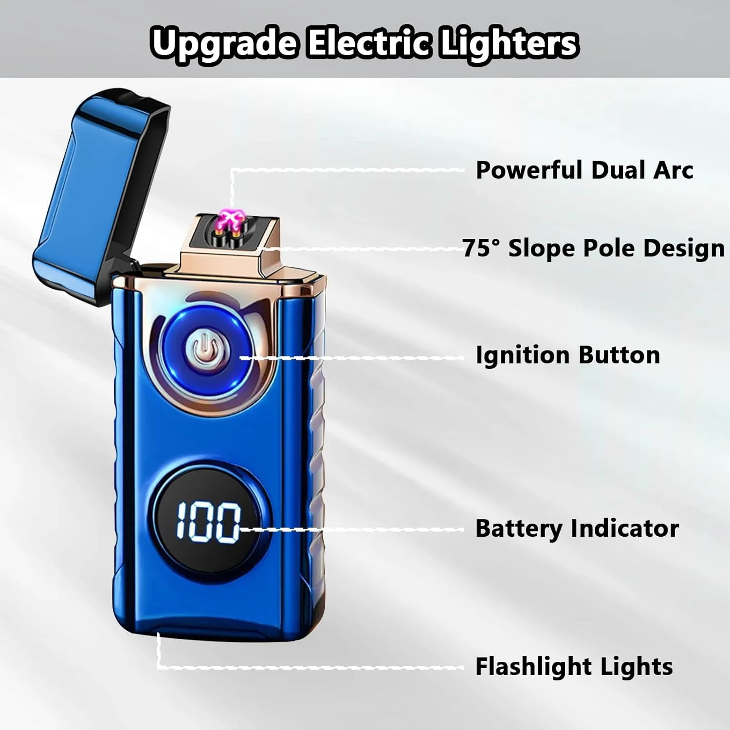Electric Lighters Rechargeable,Dual Arc Lighter with USB Type-C Fast Charging,Windproof Flameless Lighter with LED Display and LED Emergency Lights for Scented Candle,Camping (Blue-Pink)