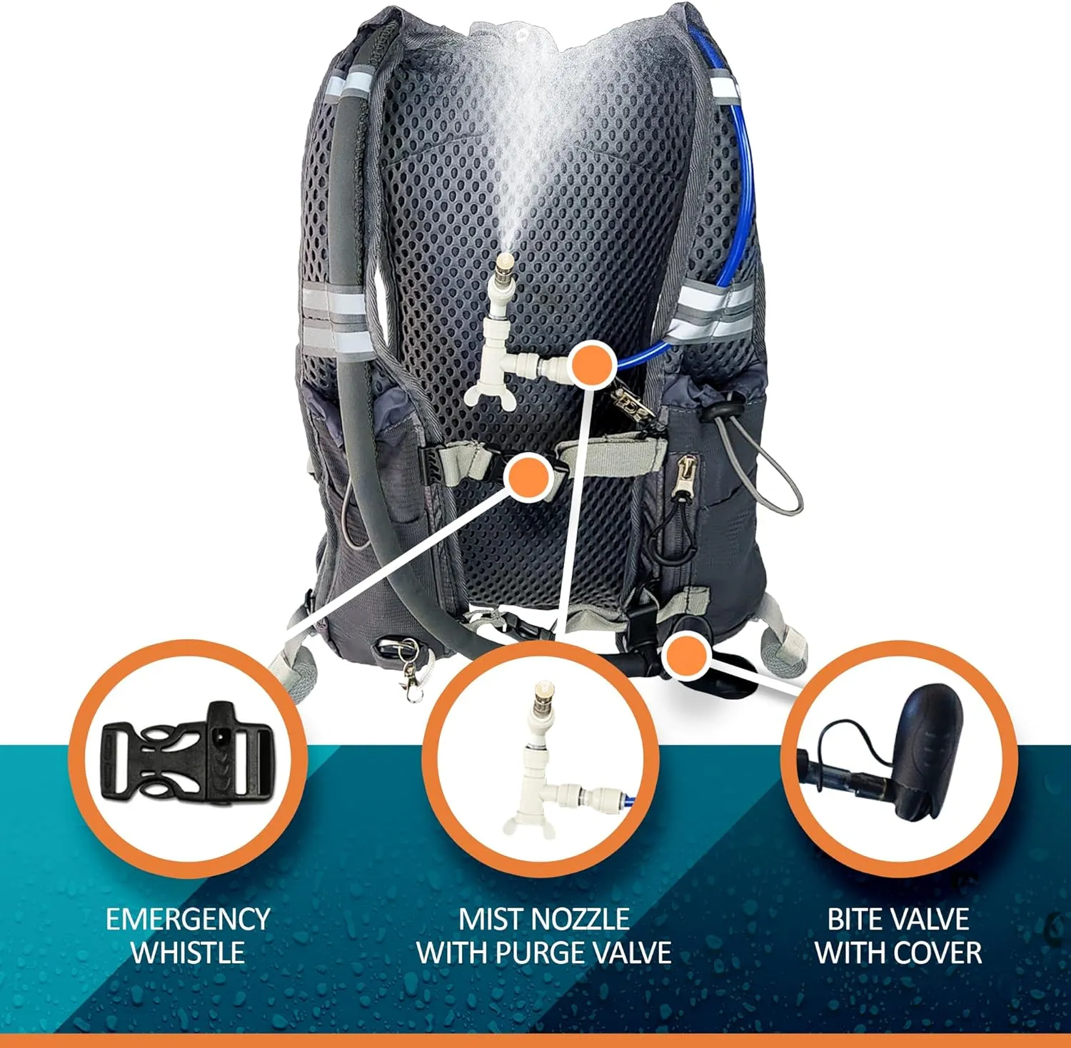 ExtremeMist 2 Liter Misting Hydration Backpack – Personal Water Mister & Drinking Backpack | 2 Liter Water Reservoir | Keep Cool & Hydrated for Hiking, Cycling, Running, Climbing, & Biking