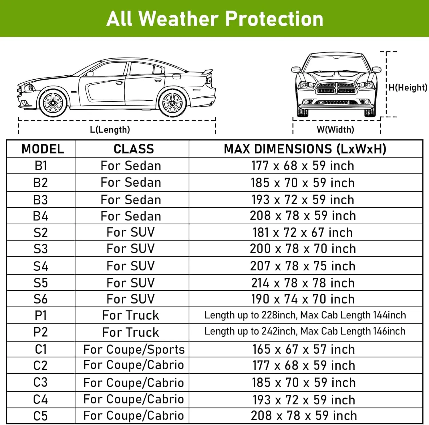 Favoto 6 Layers Car Cover Waterproof - All Weather SUV Car Cover for Automobiles Outdoor Rain Sun Snow Protection Universal Fit for SUV (201-206 inch) Full Exterior Cover