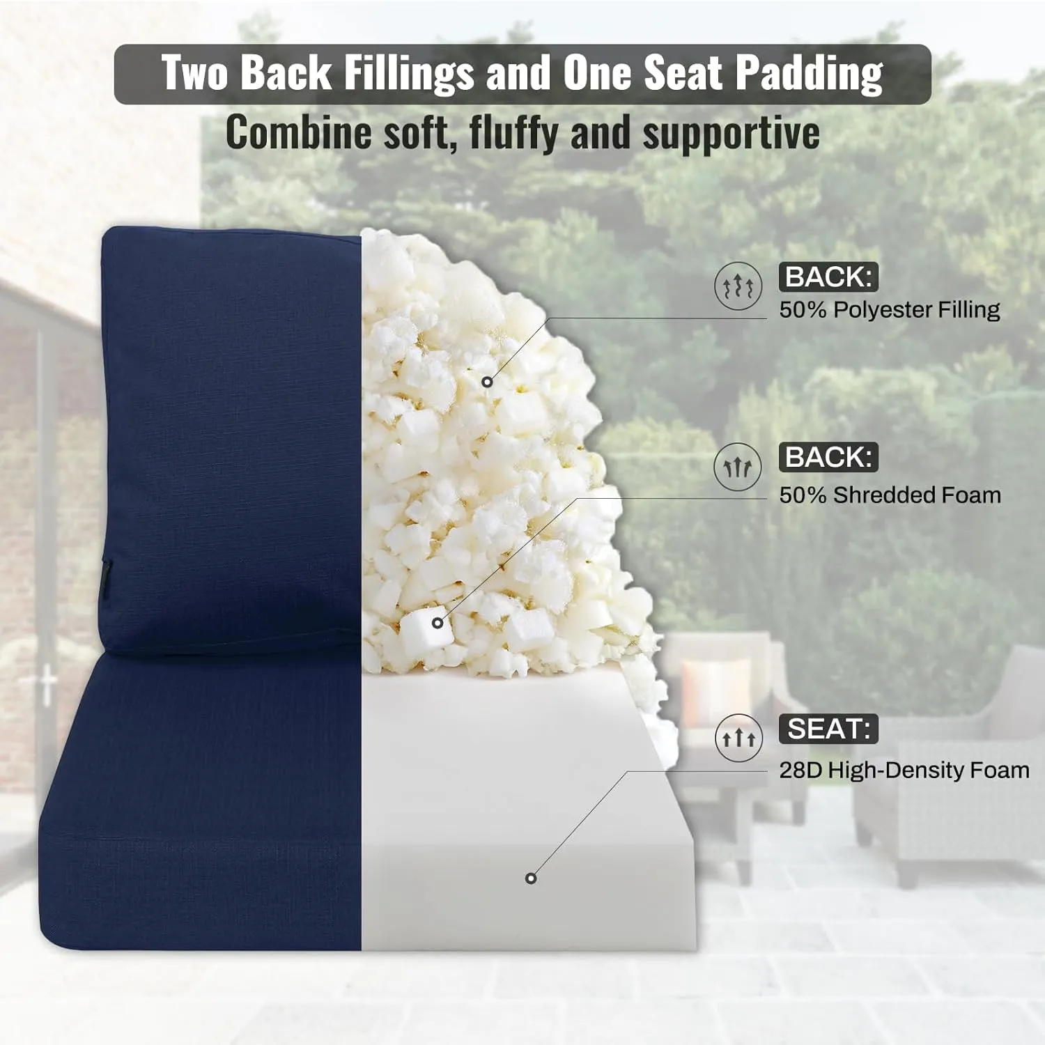 Favoyard Deep Seat Patio Cushions 22 × 22 inch Rainproof & Fadeness Furniture Cushion Set for Outdoor Chair Couch with Polyester-linen Fabric & Removable Cover, Hidden Zipper and Adjustment Staps