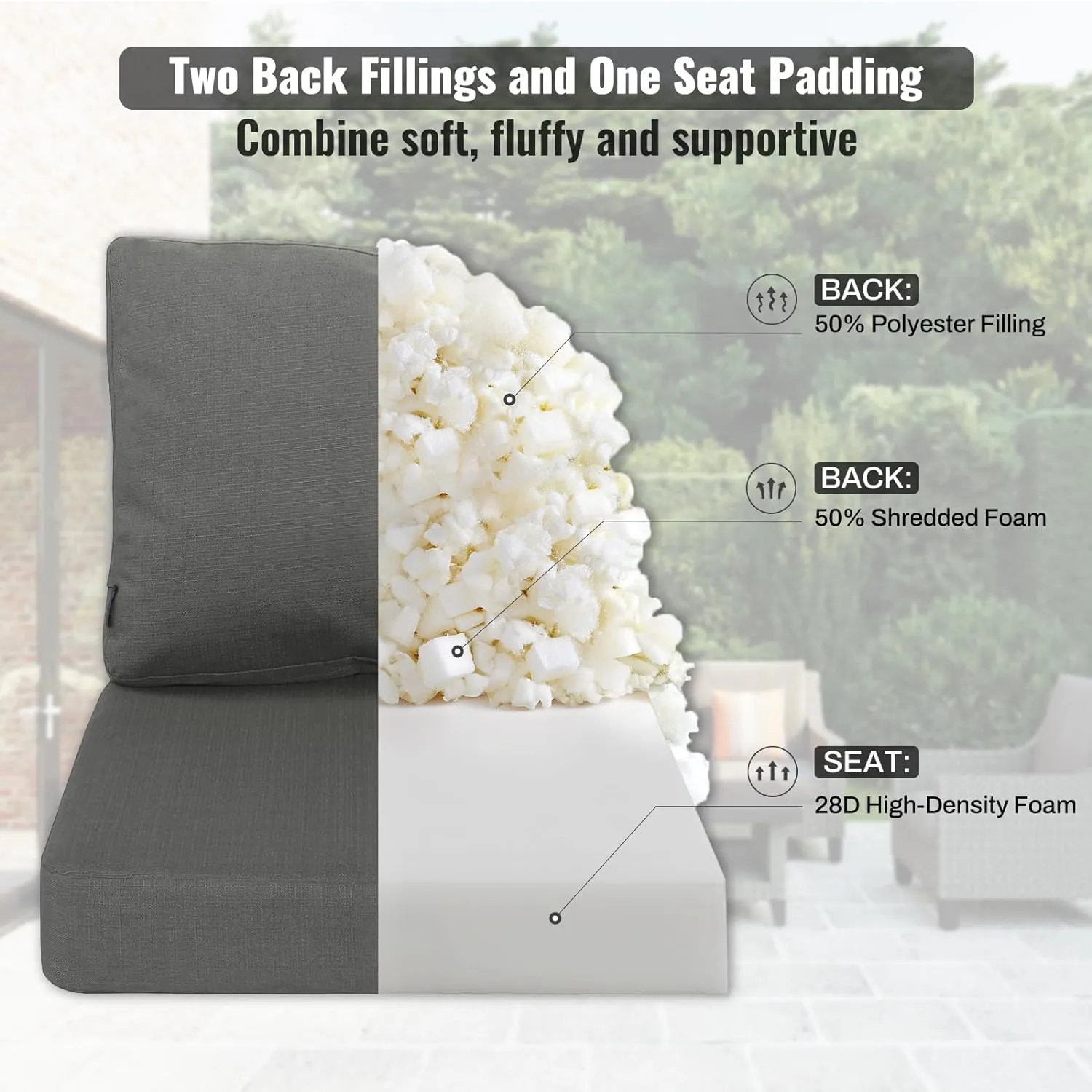 Favoyard Deep Seat Patio Cushions 22 × 22 inch Rainproof & Fadeness Furniture Cushion Set for Outdoor Chair Couch with Polyester-Linen Fabric & Removable Cover, Hidden Zipper and Adjustment Staps