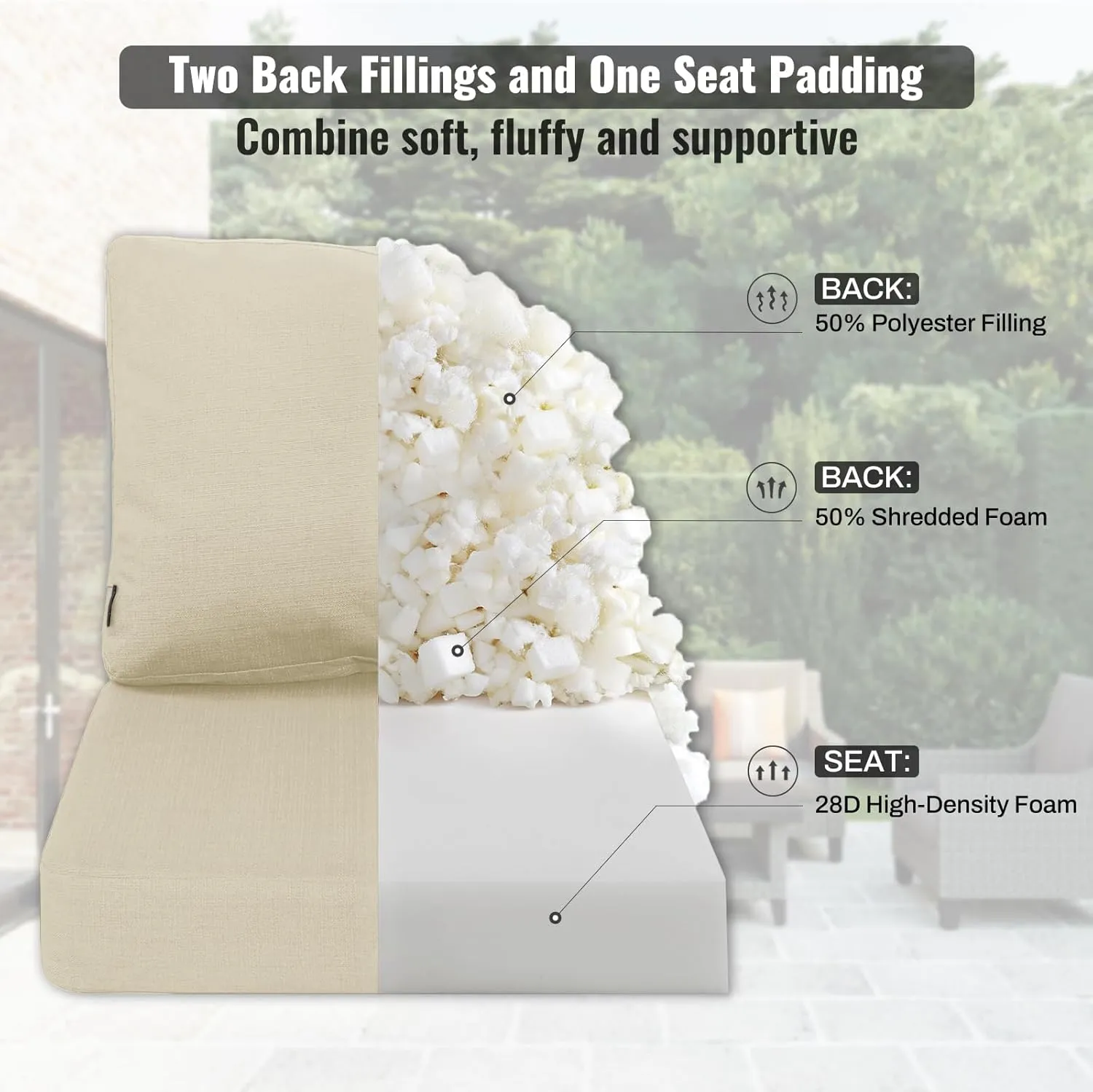 Favoyard Deep Seat Patio Cushions 24 × 24 inch Rainproof & Fadeness Furniture Cushion Set for Outdoor Chair Couch with Polyester-linen Fabric & Removable Cover, Hidden Zipper and Adjustment Staps