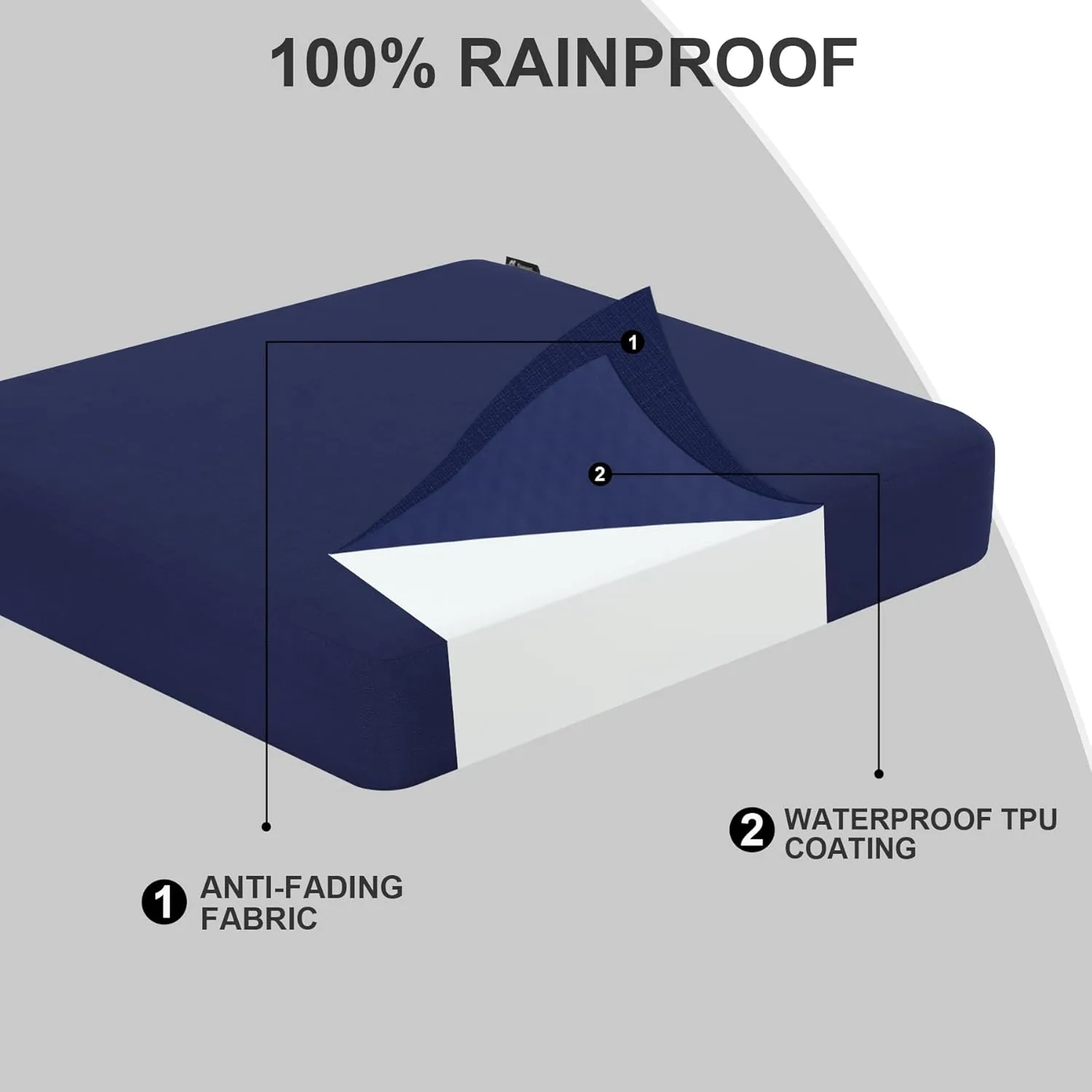 Favoyard Outdoor Chair Cushion 18.5 x 16 x 3 Inch Rainproof & 3-Year Fade Resistant Patio Furniture Cushions with Removable Cover and Adjustable Ties for Garden Sofa Couch Pads Set of 2, Blue
