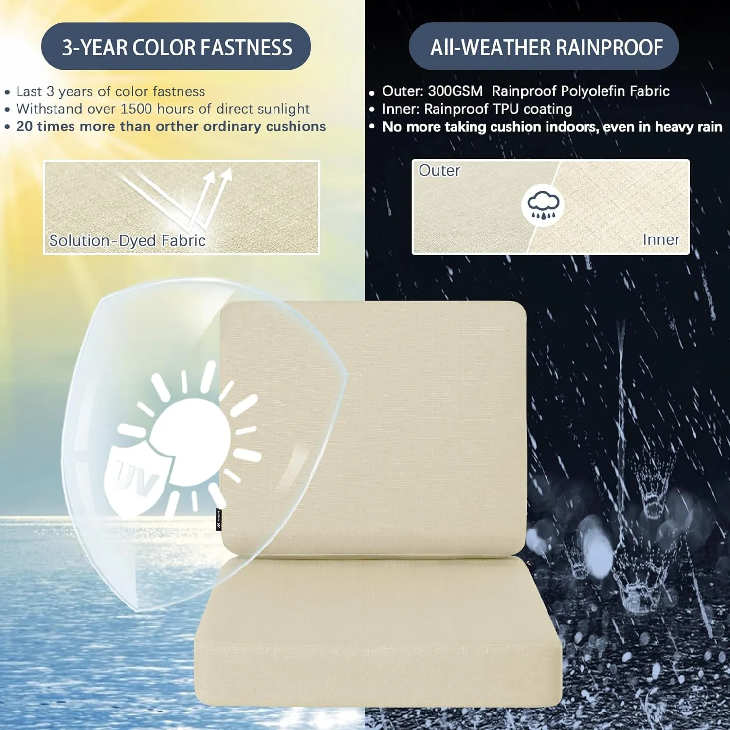 Favoyard Outdoor Deep Seat Cushion Set, 22 x 22 Inch Rainproof & 3-Year Fade Resistant Patio Furniture Cushions, Removable Seat Bottom & Back Cushion Covers with Ties for Chair, Sofa, Couch, Beige