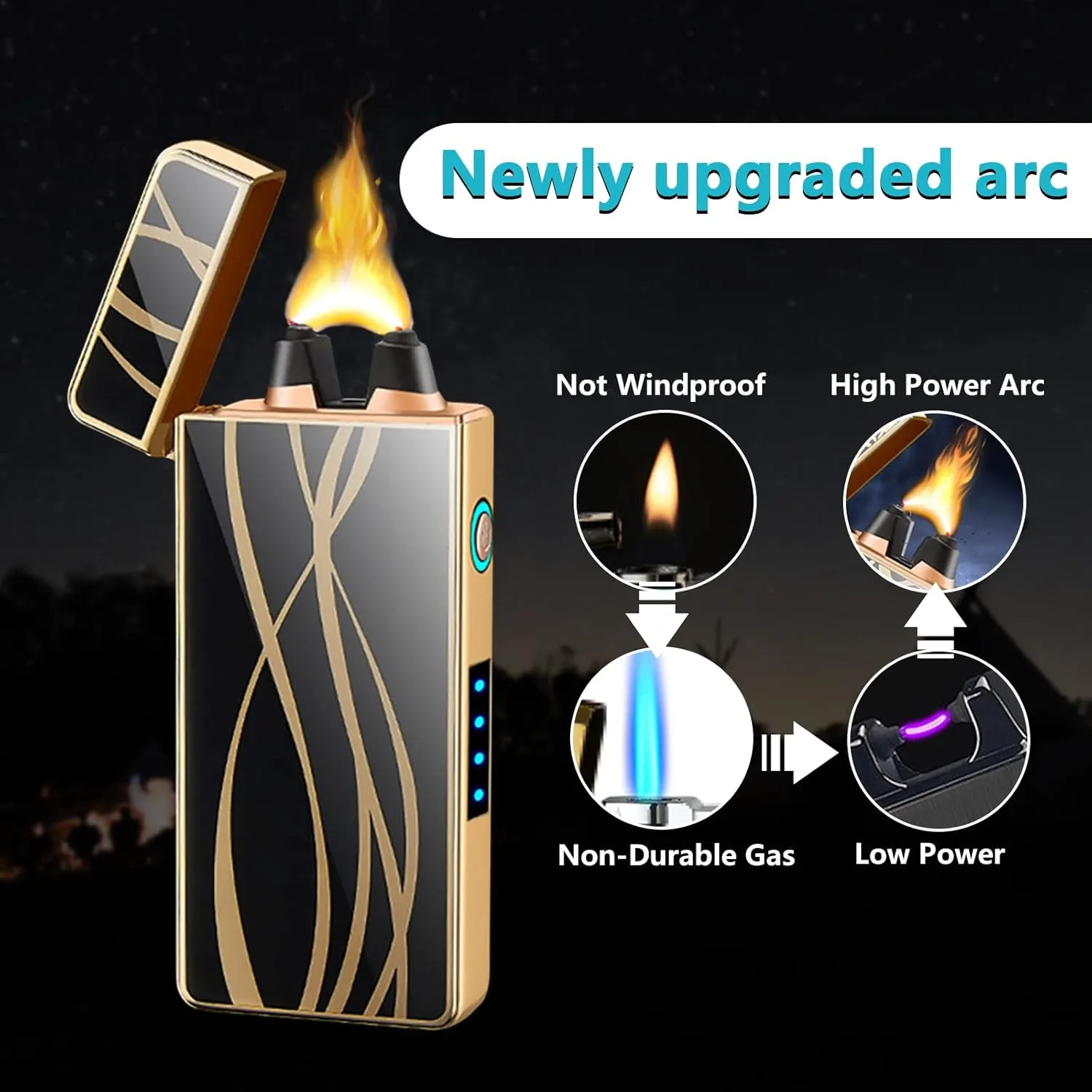 GADATOP Electric Lighters Arc Plasma Lighter USB Rechargeable Lighter Windproof Flameless Lighters with High Power Battery for Candle, Incense, Fireworks (Streamline
