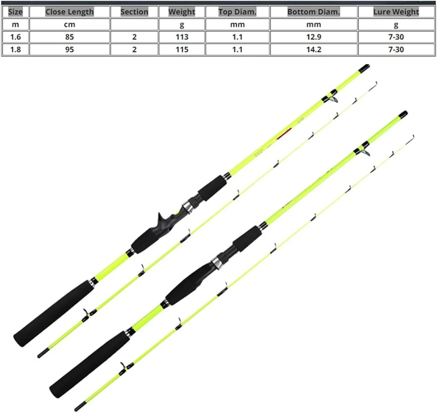 GRFIT Fishing Rod Carbon Fiber/Glass Fishing Rod, Swivel/Cast Fishing Rod, 1.6/1.8m, Reservoir, Pond, River, Lake, Boat/Raft Portable Fishing Rod