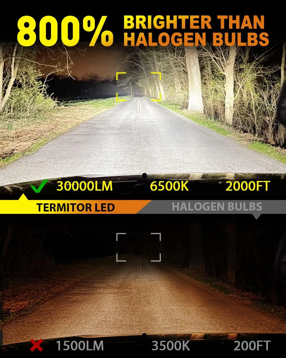 H7/H7LL Light Bulbs, 30000LM 800% Ultra-Brightness, Real 1:1 Halogen Mini Size, 10-Year Extended Lifespan, 6500K White Illumination for Automotive Fog Lights, Plug and Play, Pack of 2