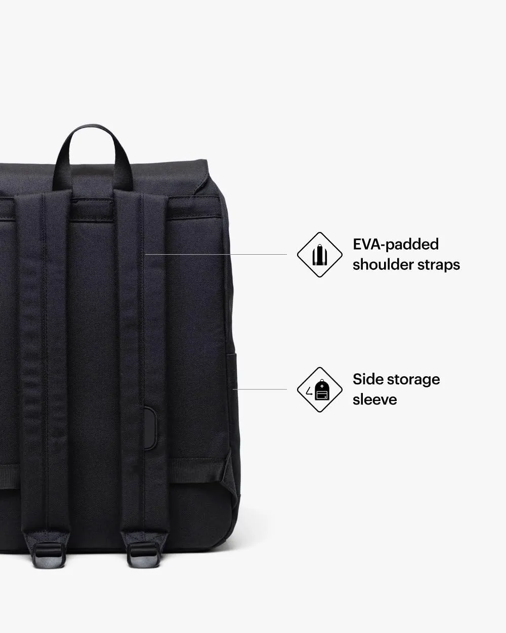 Herschel Supply Co. Retreat Backpack, Black Tonal, Small-17L