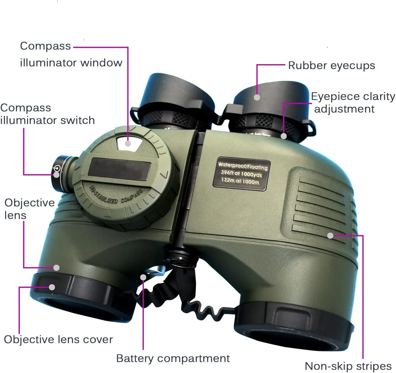 Hooway 7x50 HD Waterproof Military Marine Binoculars w/Internal Rangefinder & Compass for,Bird Watching,Boating and More(Army Green) …