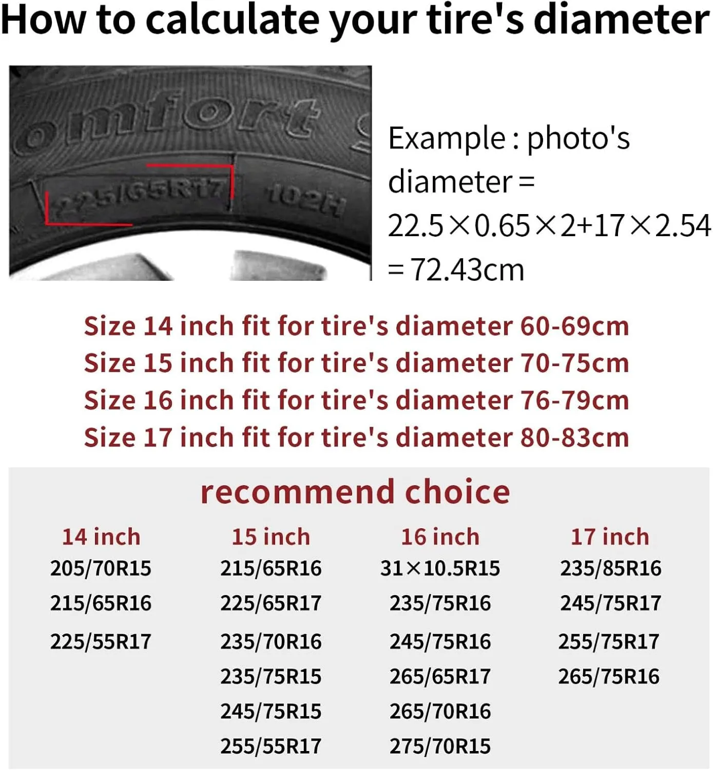 Hope for A Cure Lung Cancer Awareness Windproof and Rainproof Wheel hub Protection Cover, Spare tire Cover 17 inch