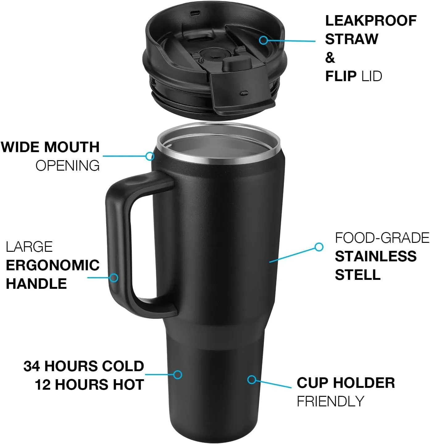 Insulated Coffee Mug Cup with Lid, 40 oz Tumbler with Handle and Straw, Double walled Stainless Steel Coffee Tumbler, Thermal Water Bottle Jug, Navy Blue