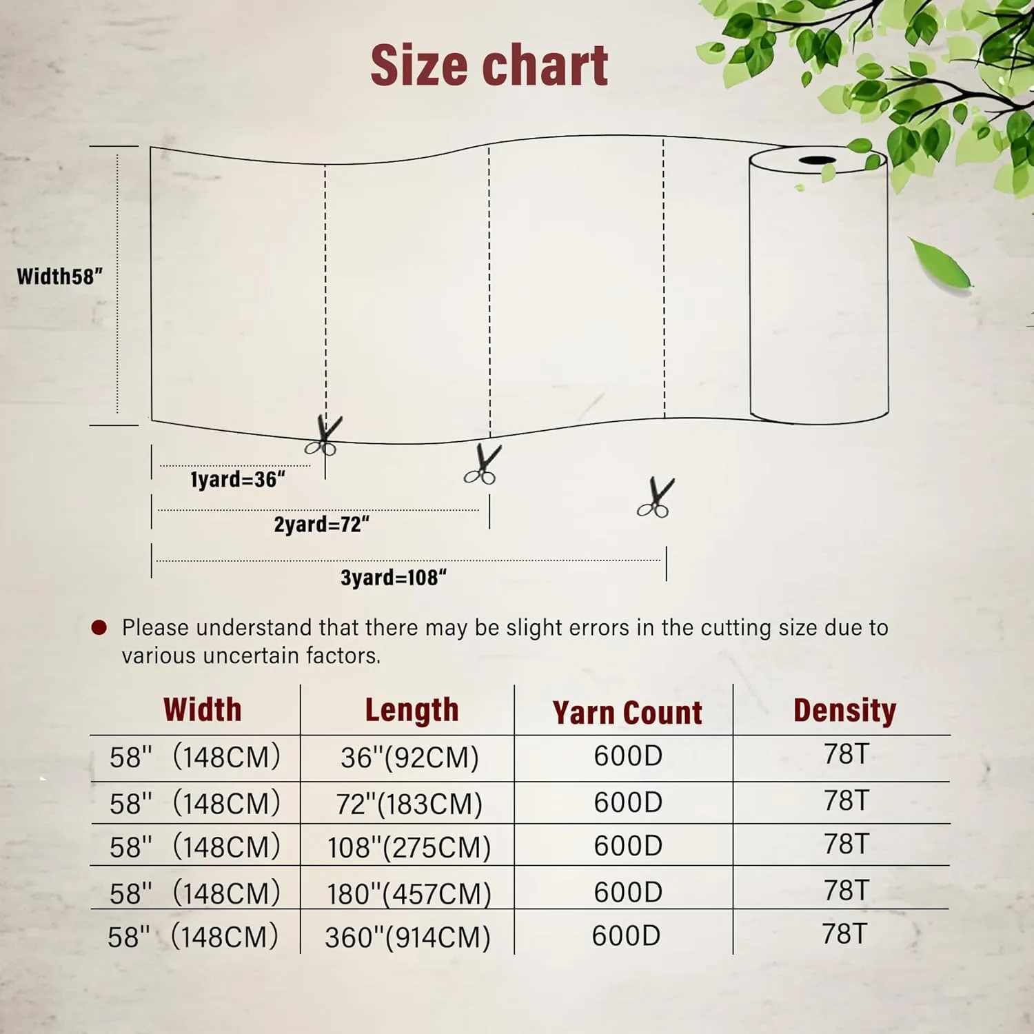 K-Musculo 600D Fabric by The Yard, 58" W 600D Upholstery Polyester Material, Indoor Outdoor Water Resistant Fabric for Chair Cushion Furniture Cover Sewing DIY Cloth, 5 Yard Gray