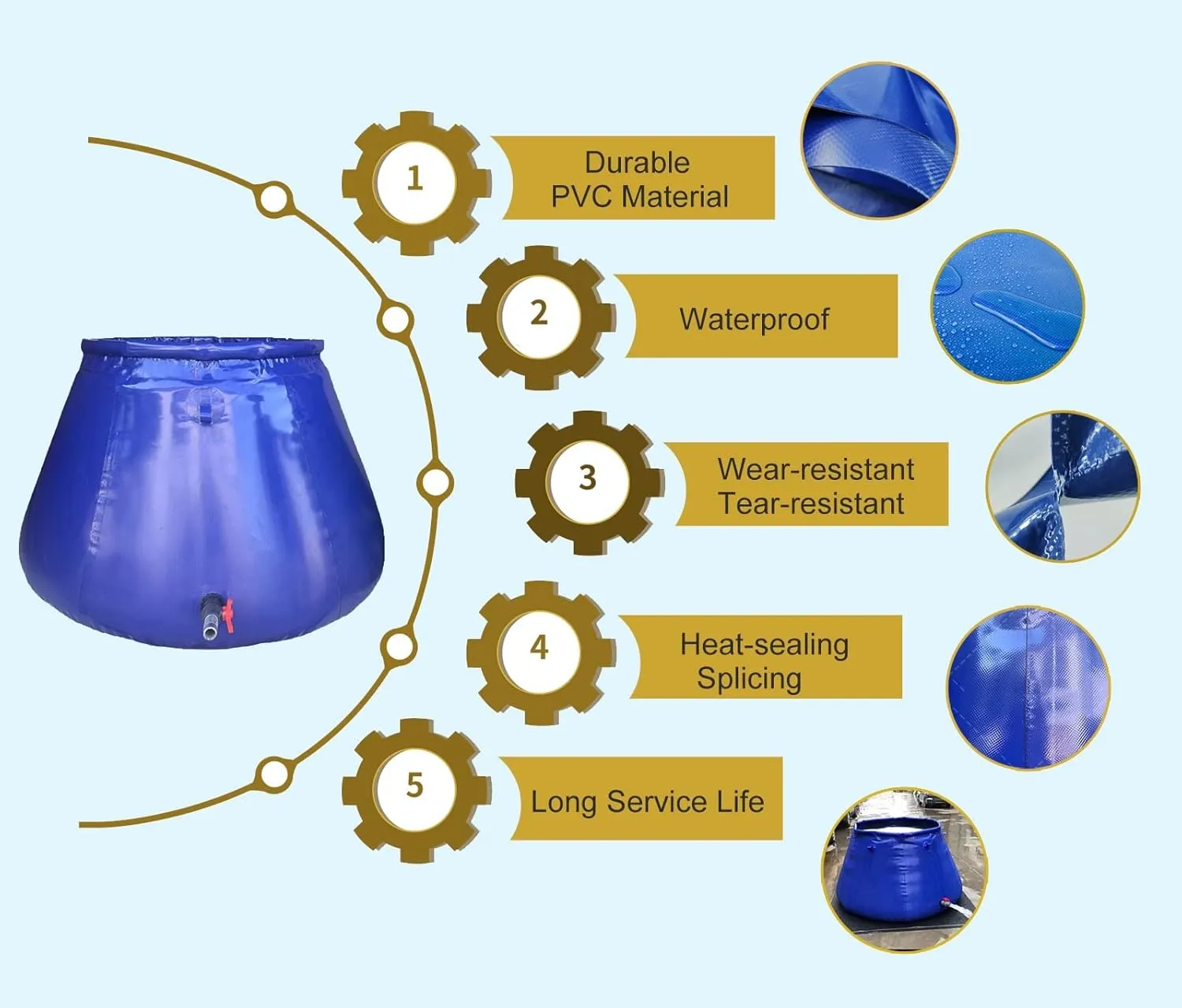 Large Capacity Soft Water Bag Movable Large Water Container Water Reservoir, 53 132 264 317 528 Gallon, Foldable Heavy Duty Blue Water Storage for Breeding/Agricultural(150x100x110cm/1200L/317 Gallon)