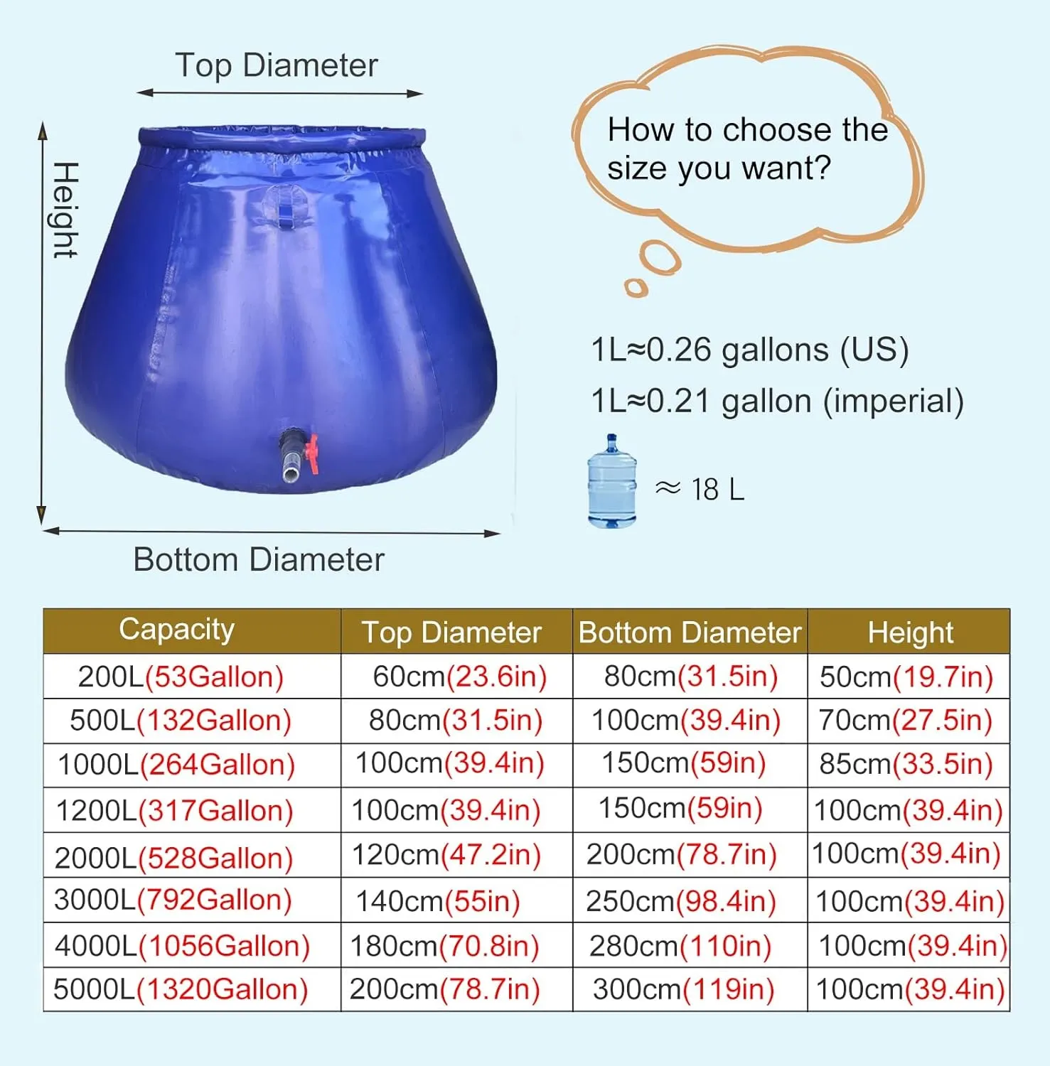 Large Capacity Soft Water Bag Movable Large Water Container Water Reservoir, 53 132 264 317 528 Gallon, Foldable Heavy Duty Blue Water Storage for Breeding/Agricultural(150x100x110cm/1200L/317 Gallon)