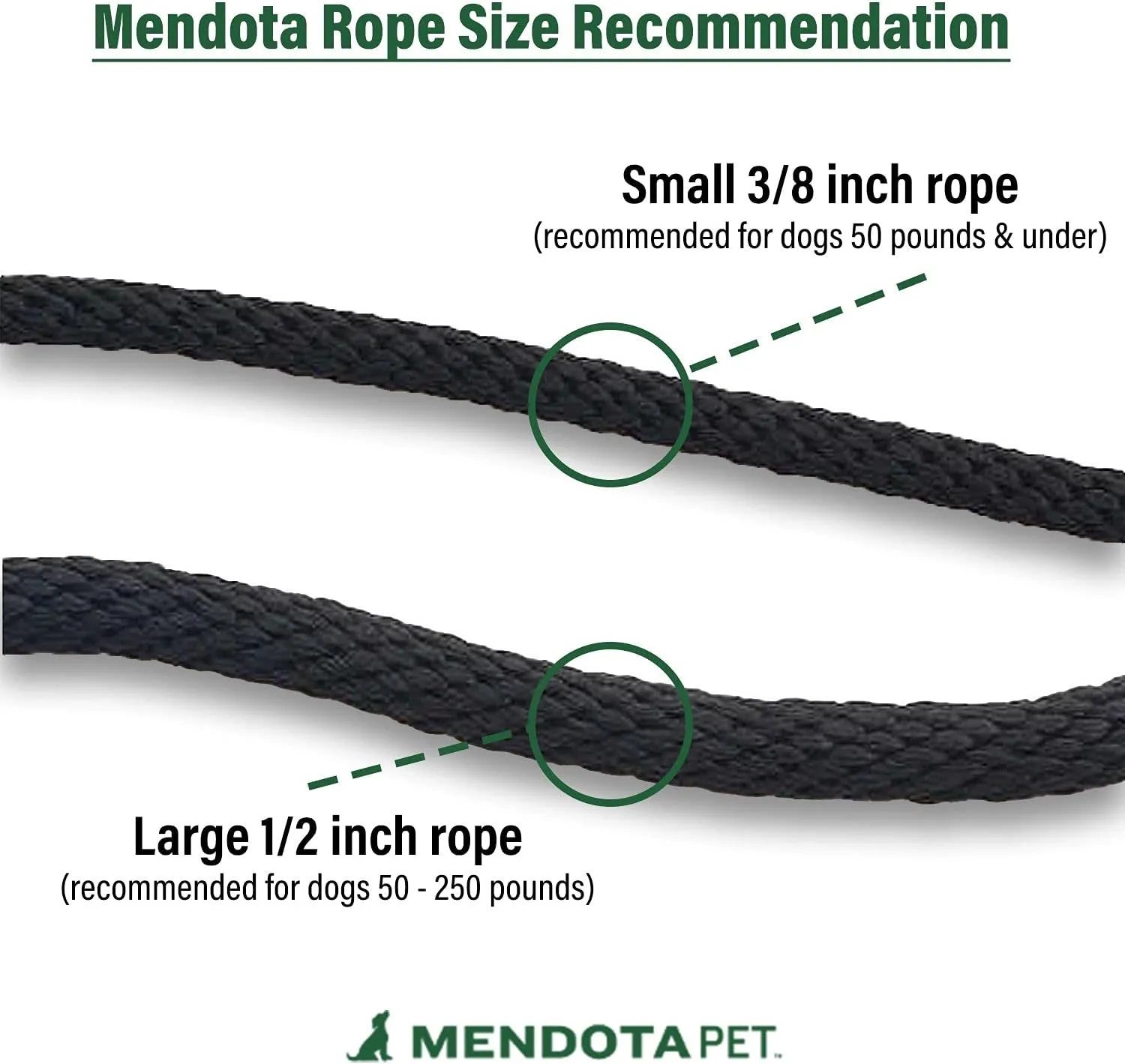 Mendota Pet Snap Leash - British-Style Braided Dog Lead, Made in The USA - Black, 3/8 in x 6 ft - for Small/Medium Breeds