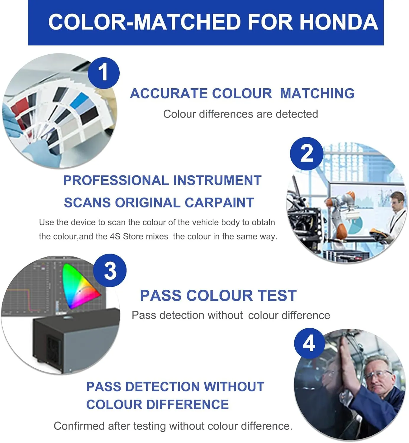Meteorite Gray Metallic(NH-904M) Touch Up Paint for Honda-Exact Match–Chips and Nicks Car Paint Scratch Repair Kit Automotive Paint Pen for CR-V/CIVIC/Accord/HR-V/Pilot/Odyssey/Ridgeline/Passport