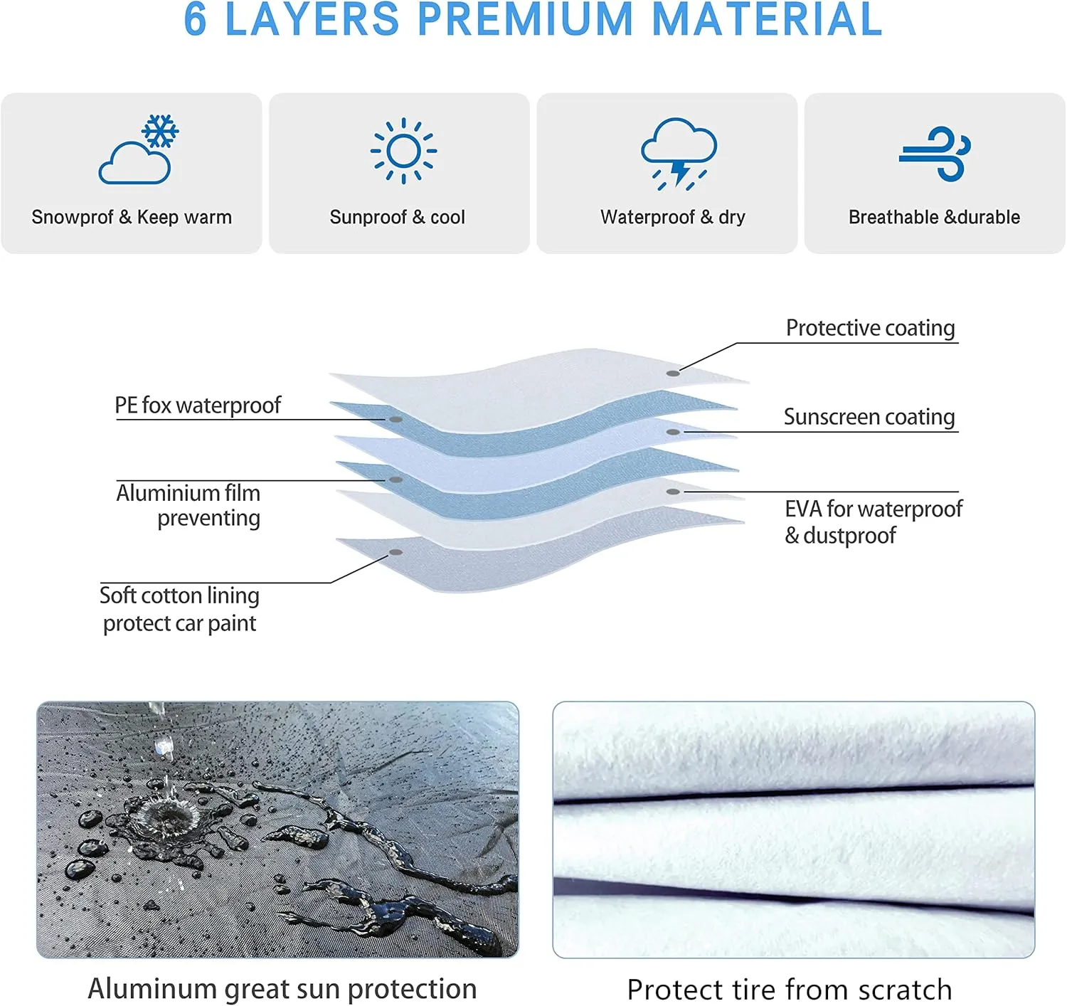MORNYRAY Tire Covers 4 Pack,Waterproof Anti-UV Snow Sun Rain Tire Covers for RV,Truck, SUV, Trailer, Camper.