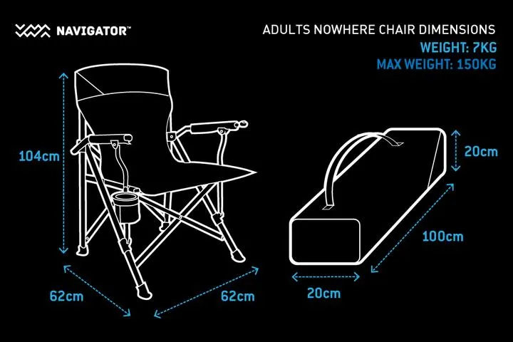 Navigator Furniture Camping Combo