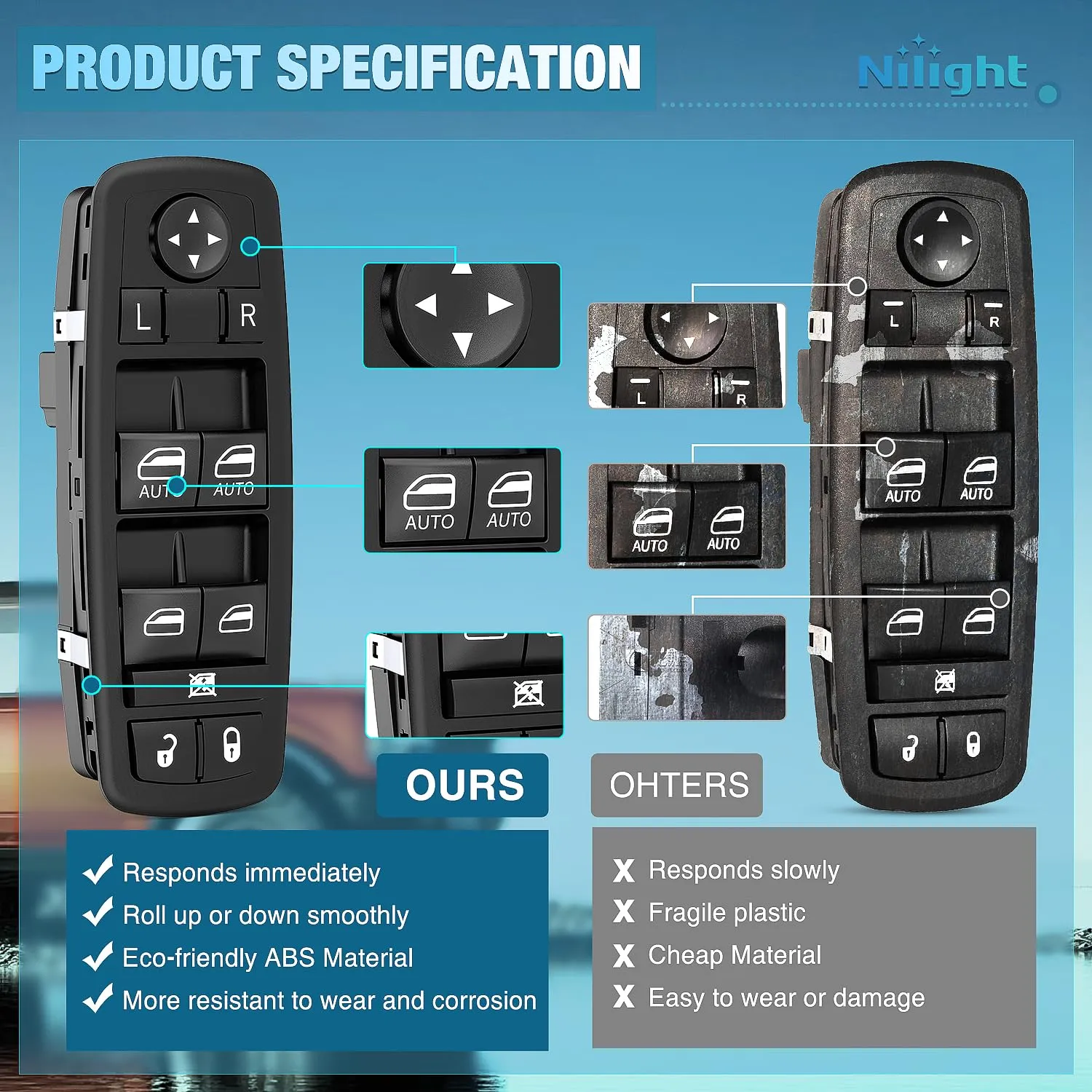 Nilight Power Master Window Switch Compatible with 2011 2012 2013 2014 2015 2016 Dodge Journey Front Left Driver Side Replacement Control Button Windows Switches