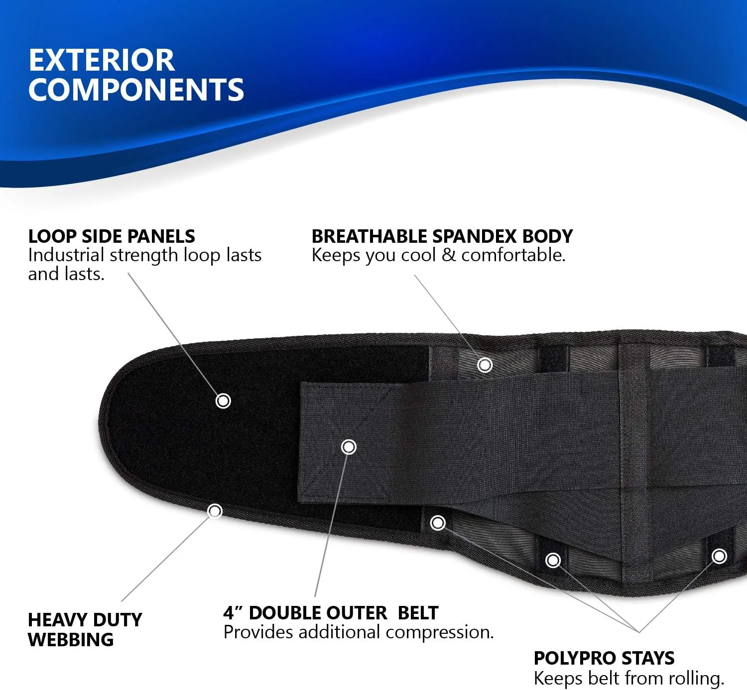 NYOrtho Back Brace For Women & Men - Instantly Relieves Back Pain - Back Support Brace - Back Support Belt For Surgeries - Maximum Posture & Spine Support - Adjustable & Breathable - 6XL 58-62 in