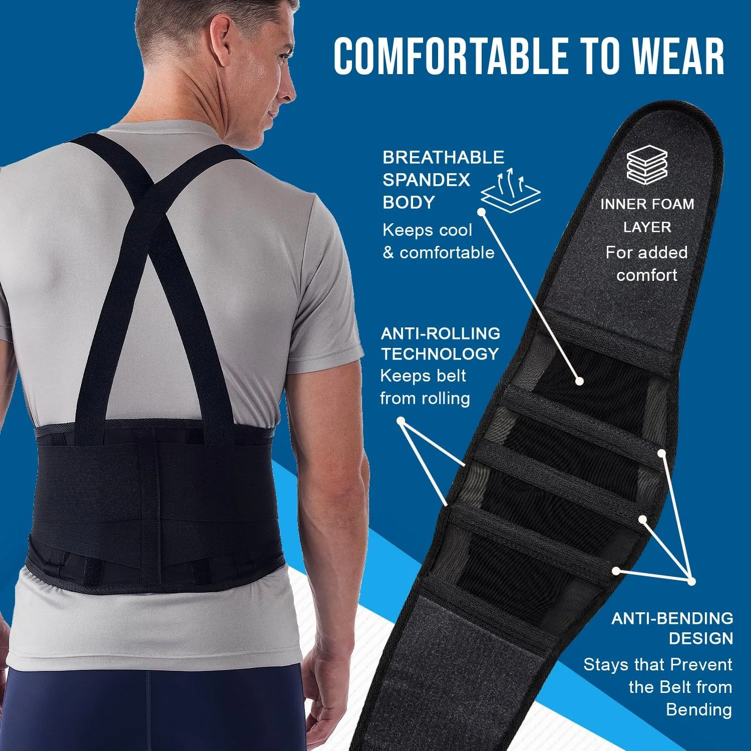 NYOrtho Back Brace For Women & Men - Instantly Relieves Back Pain - Back Support Brace - Back Support Belt For Surgeries - Maximum Posture & Spine Support - Adjustable & Breathable - 6XL 58-62 in