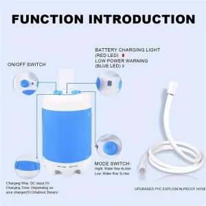 Outdoor Camping Shower Portable Electric Shower Gadgets Waterproof 5000mAh Rechargeable Battery Powered for Hiking Traveling (Basic car wash Nozzle)