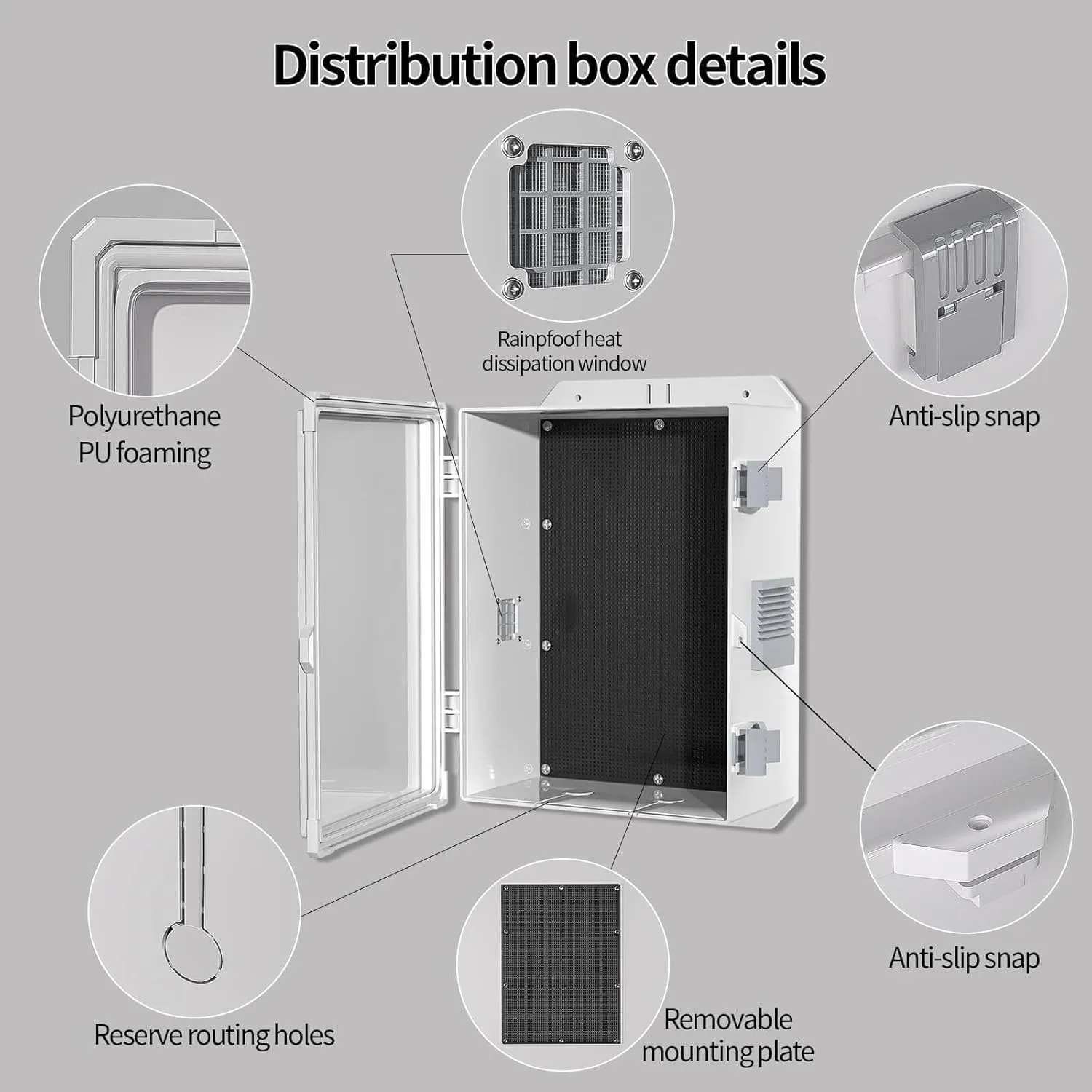 Outdoor Electrical Junction Box, ABS Water Resistant Enclosure with Internal Mounting Panel & Hinged Cover (13" H* 9.2" L* 5.6" W)