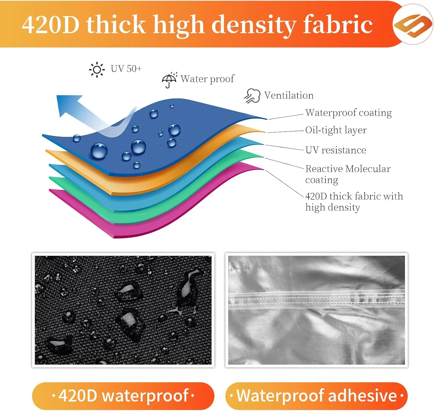 Outdoor Glider Bench Cover,Suitable for Glider Bench for Outside Patio,2-Person Patio Glider Rocking Chair Cover,420D Waterproof Oxford Cloth,Sunshade Rainproof (Black,52 * 30 * 24/35in)