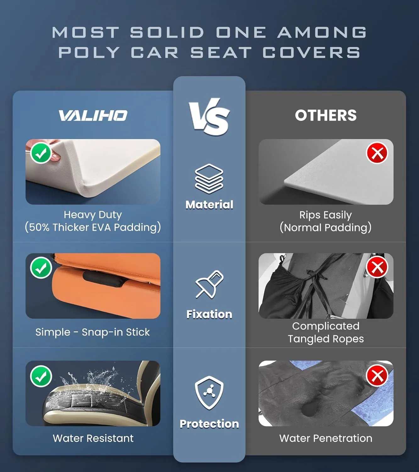 Premium Waterproof Car Seat Cover Full Set, Front and Rear Split Bench Seat Covers for Cars with Thicker Padding, Easy to Install Car Seat Cover Set (Beige)