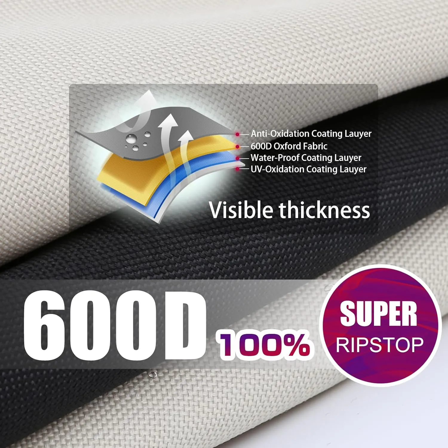 Rosefray 9.3-15 FT Kayak Cover, High-performance Marine kayak covers, Comfortable ShoulderStrap, Waterproof UV Resistant, Fade-Resistant Dustproof Fishing Boat Cover for Outdoor Storage